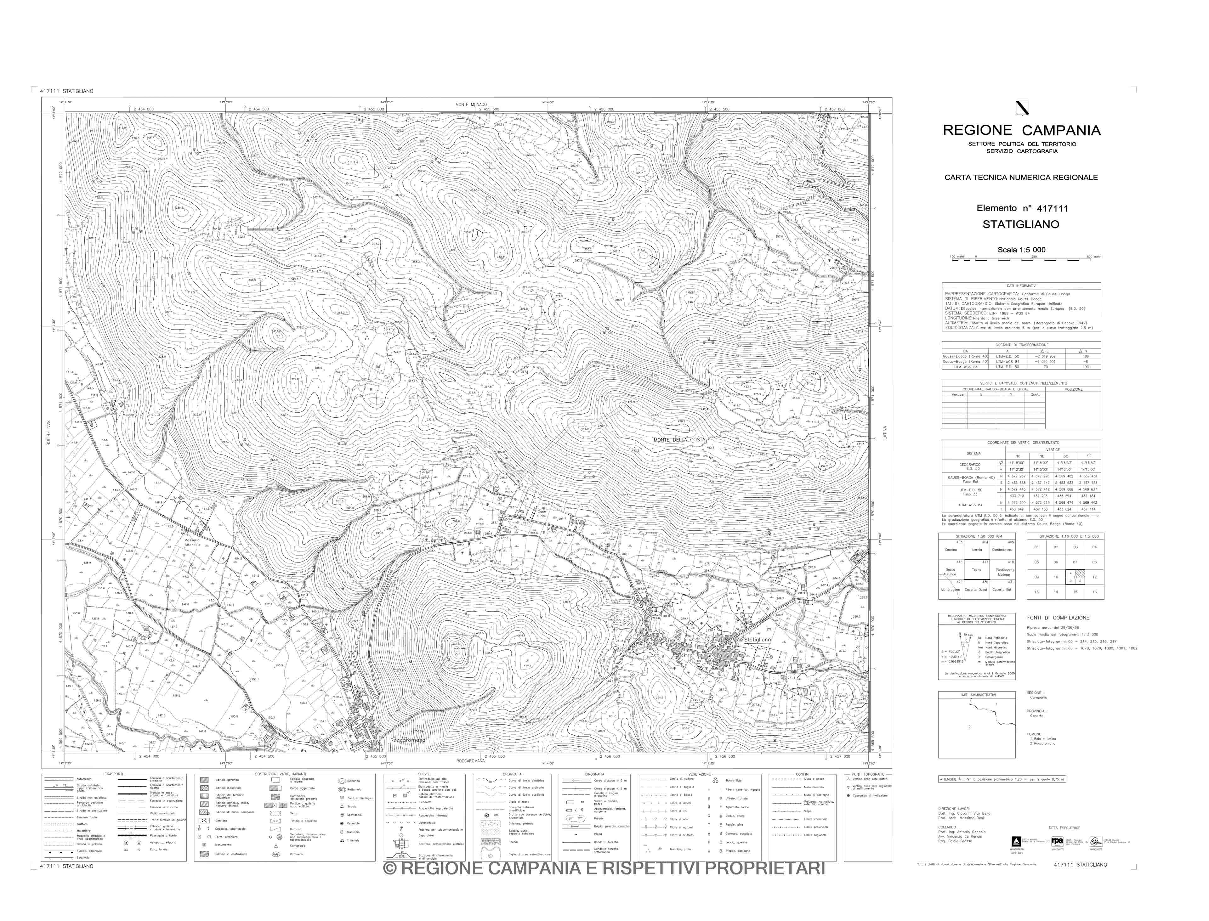 Statigliano