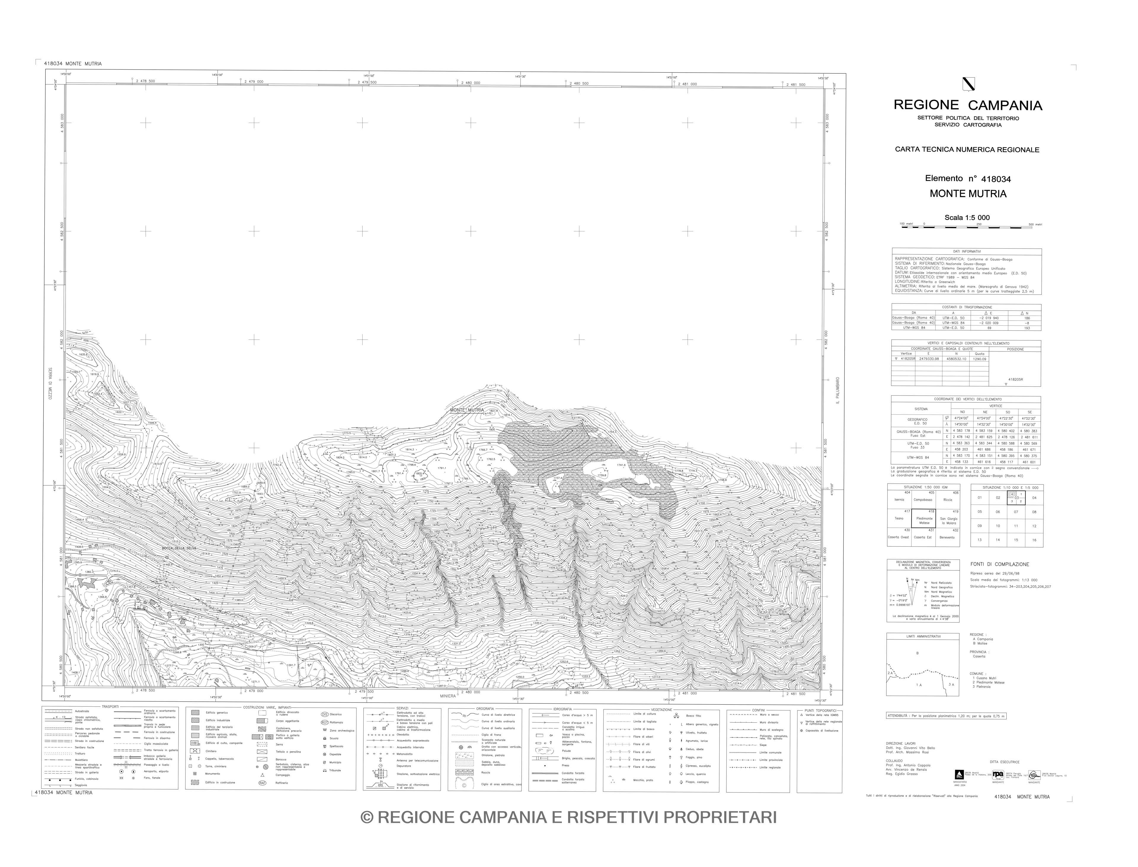 Monte Mutria