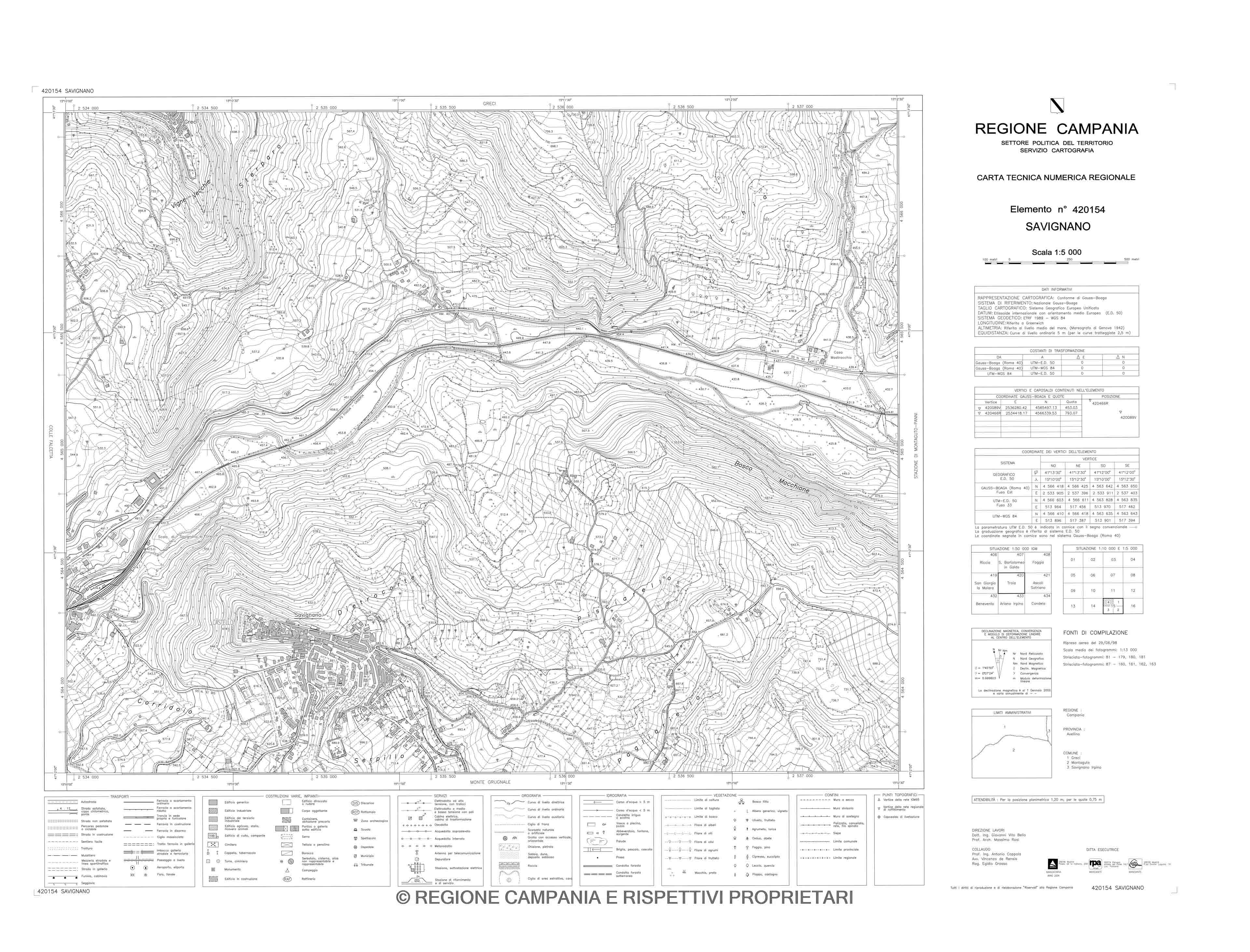 Savignano