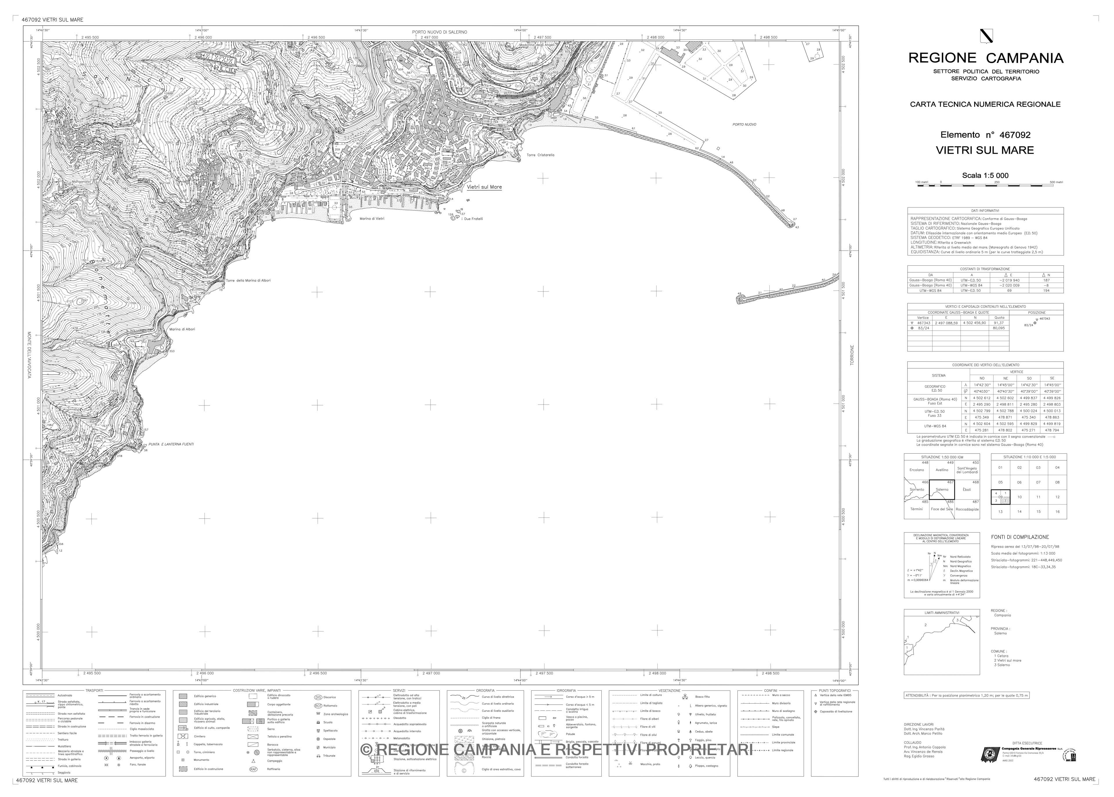 Vietri Sul Mare