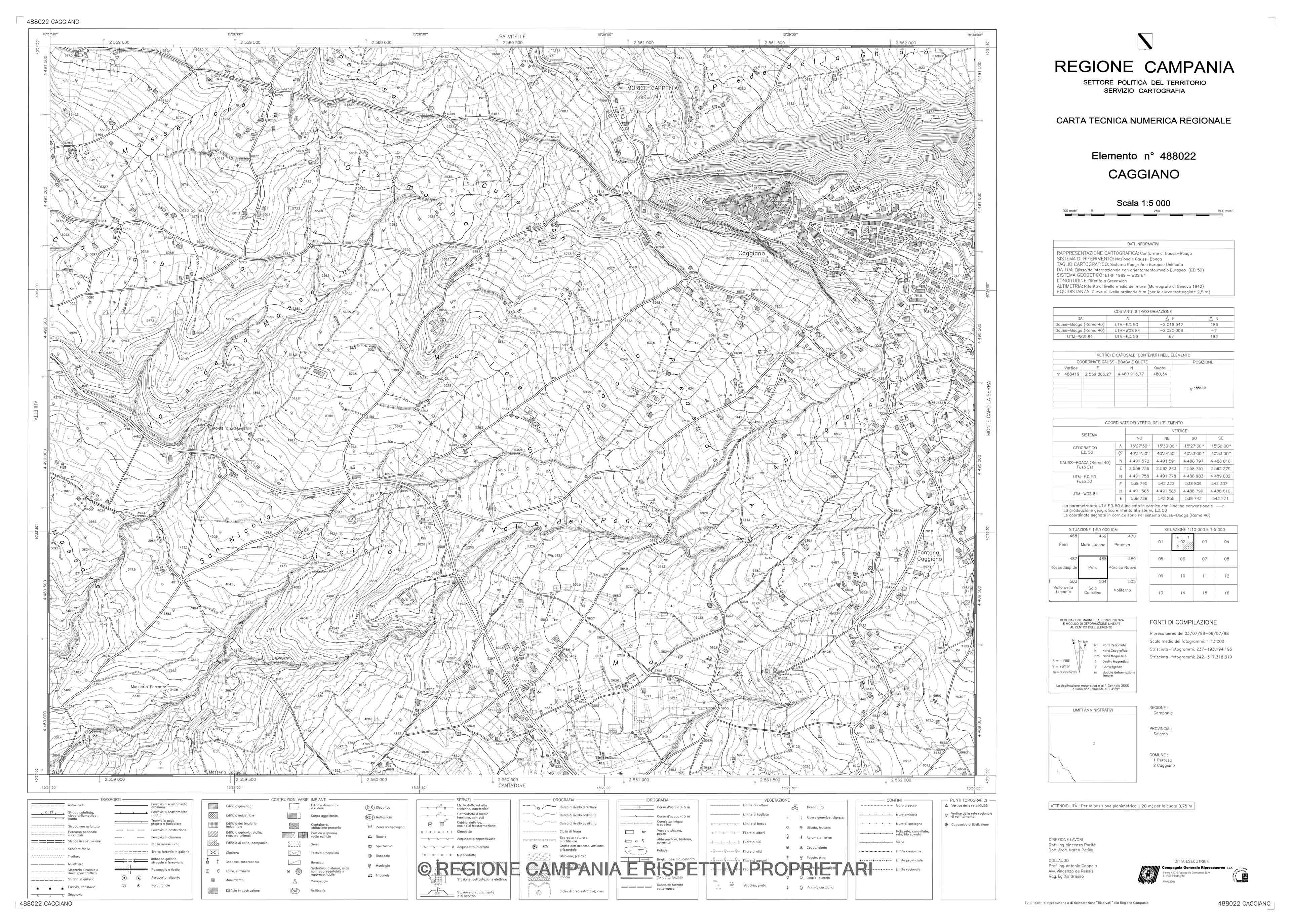 Caggiano