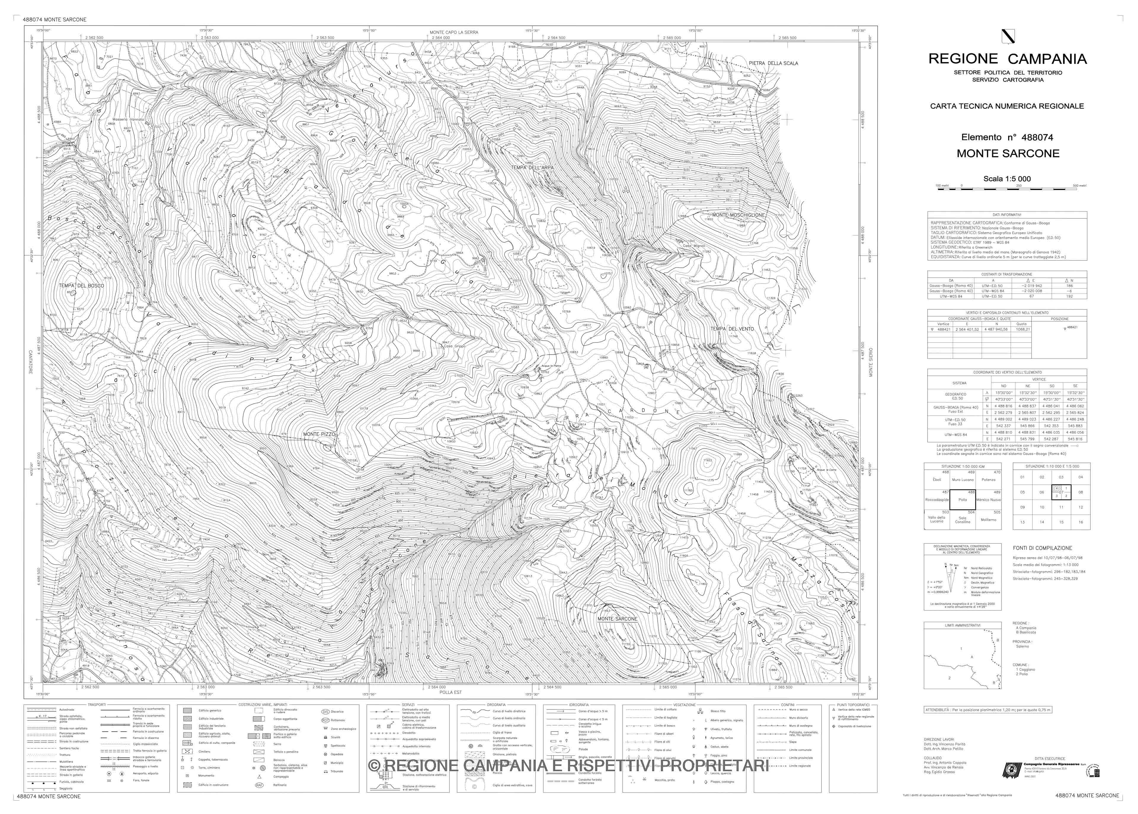 Monte Sarcone