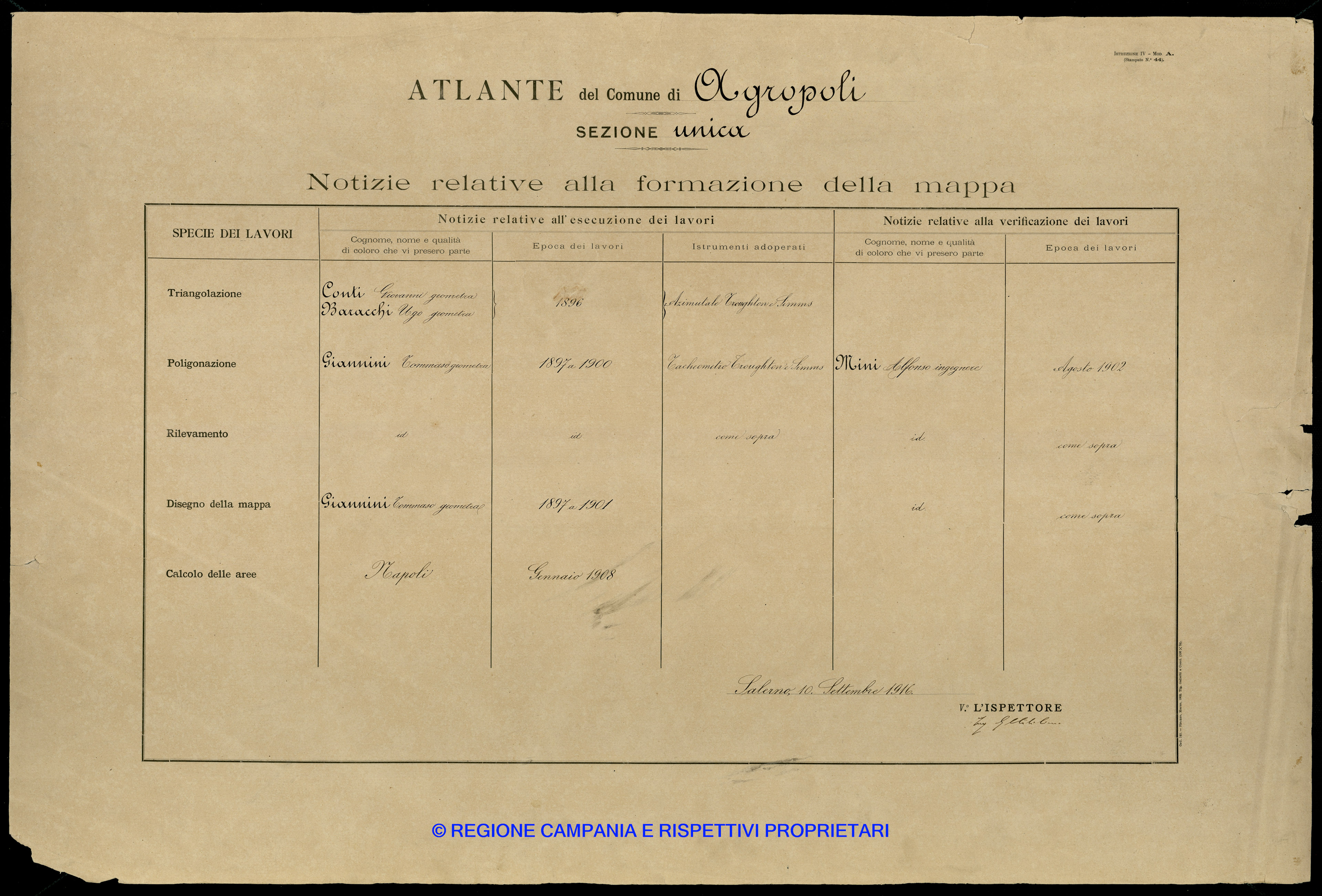 Atlante