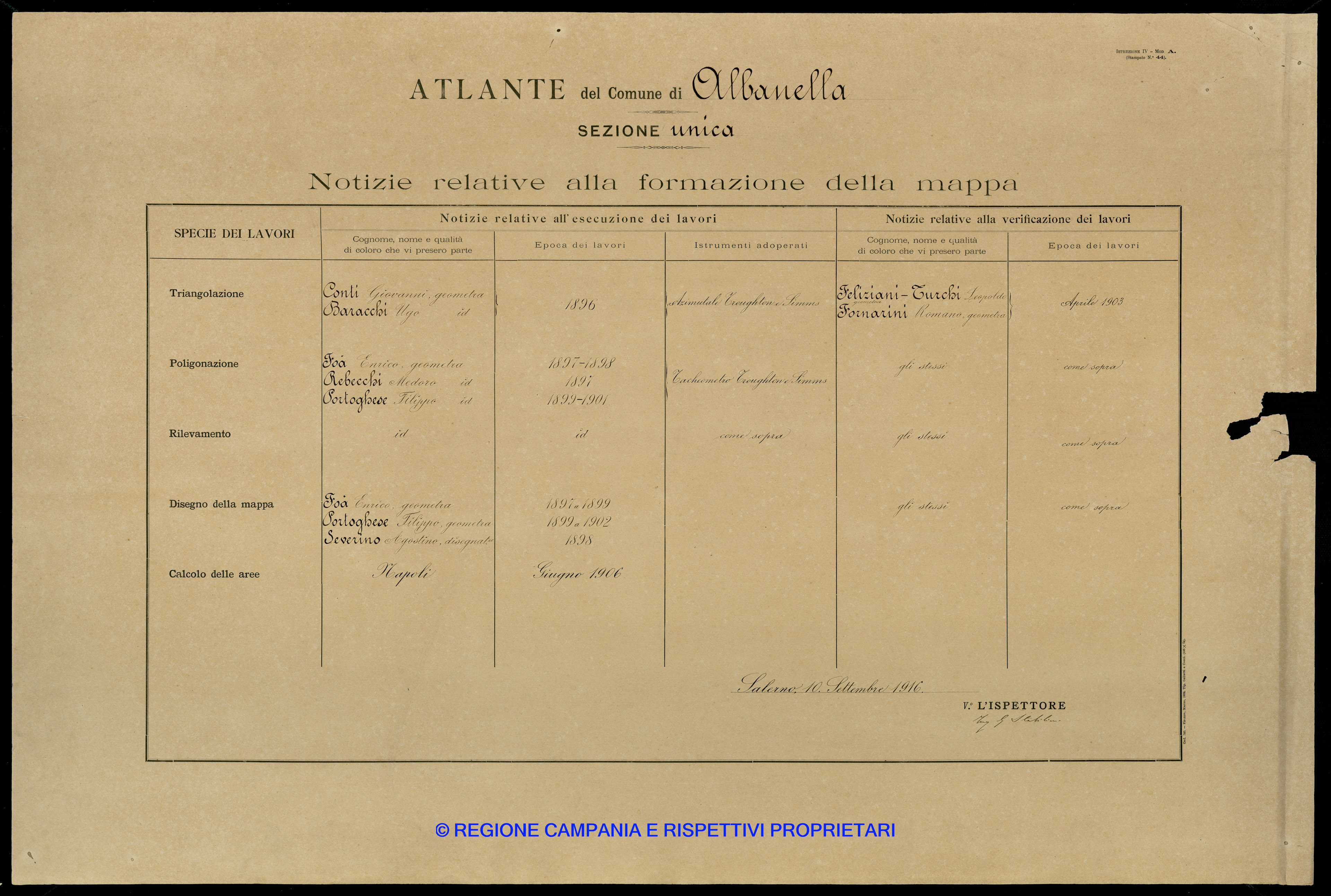 Atlante