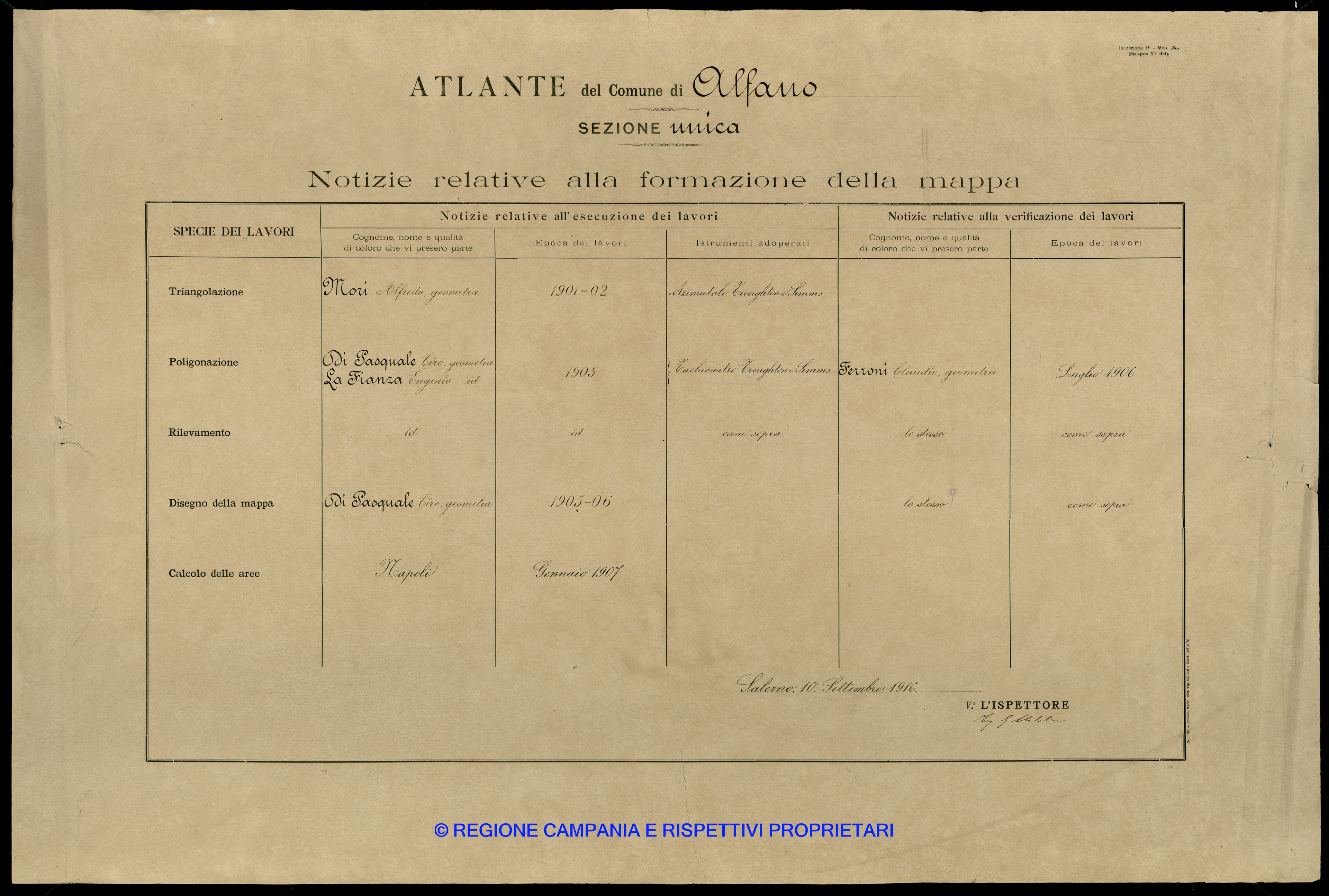 Atlante