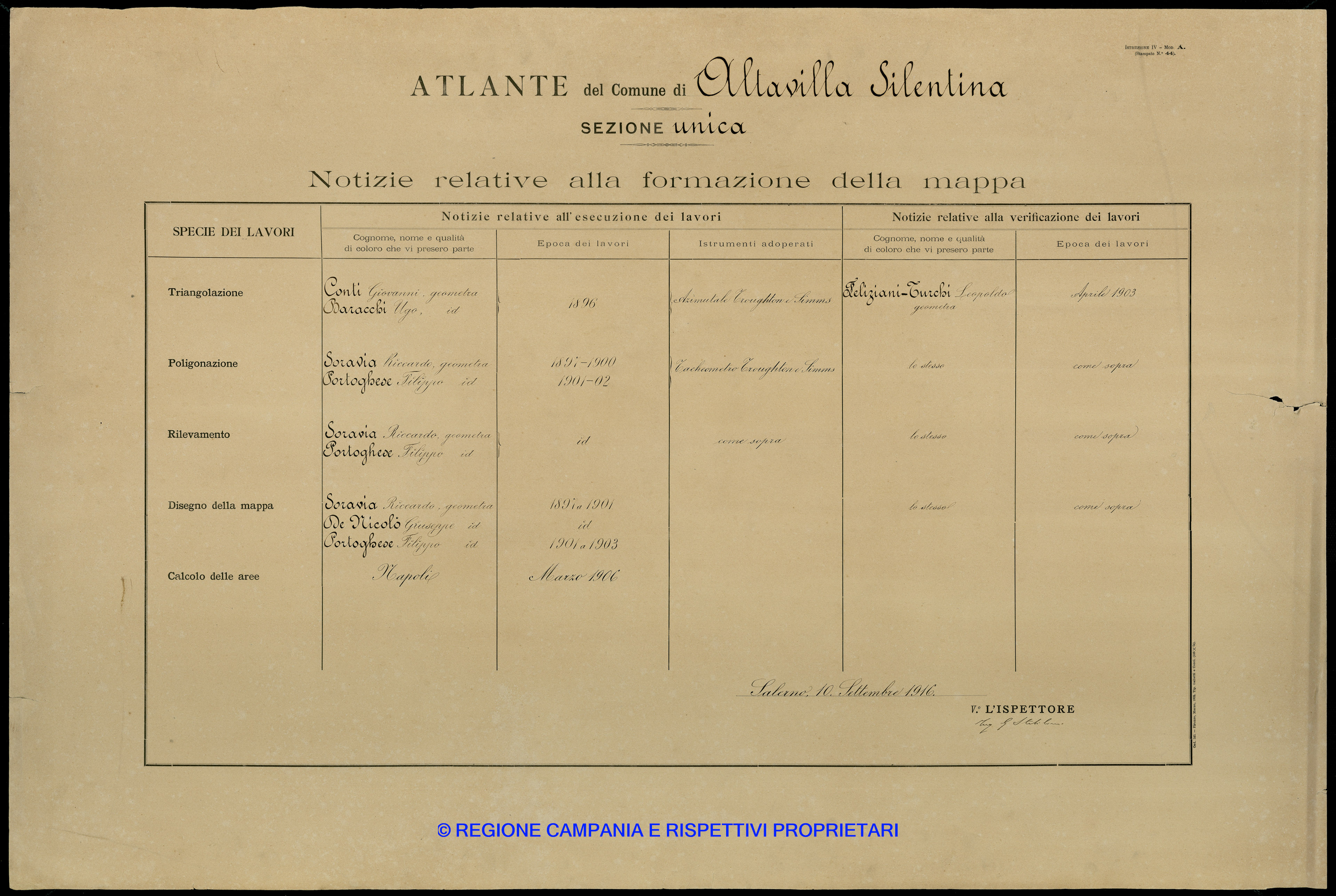 Atlante