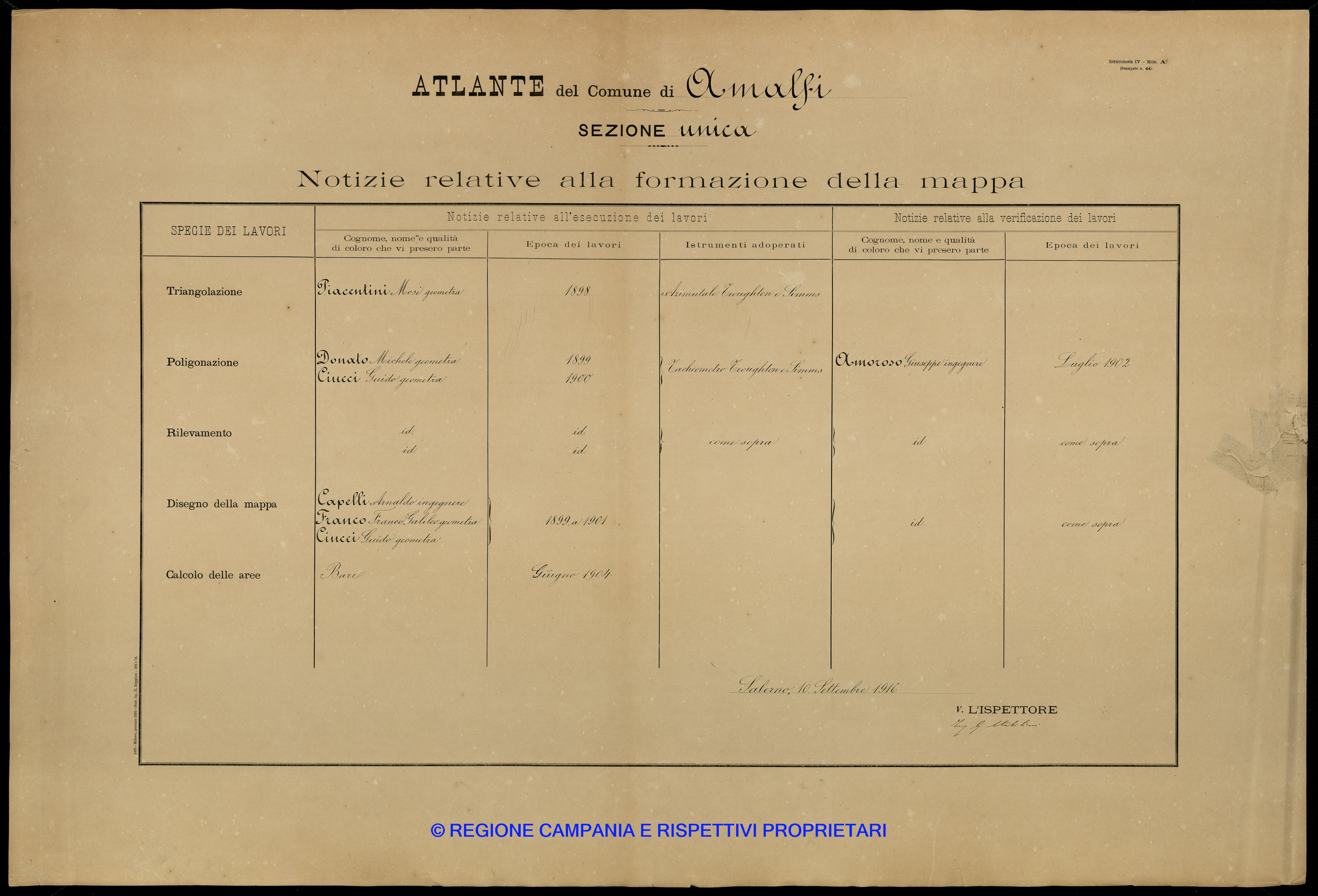 Atlante