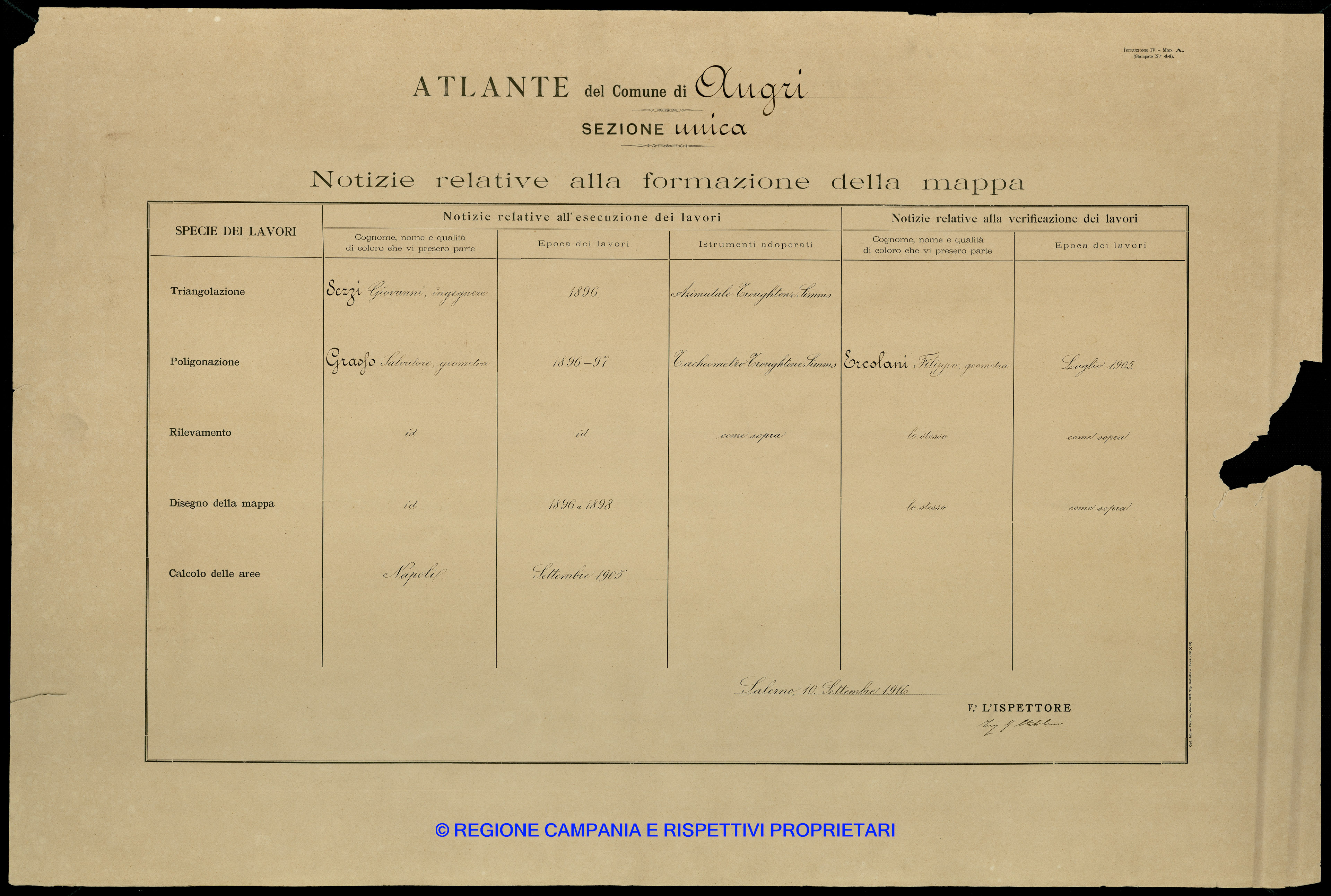 Atlante