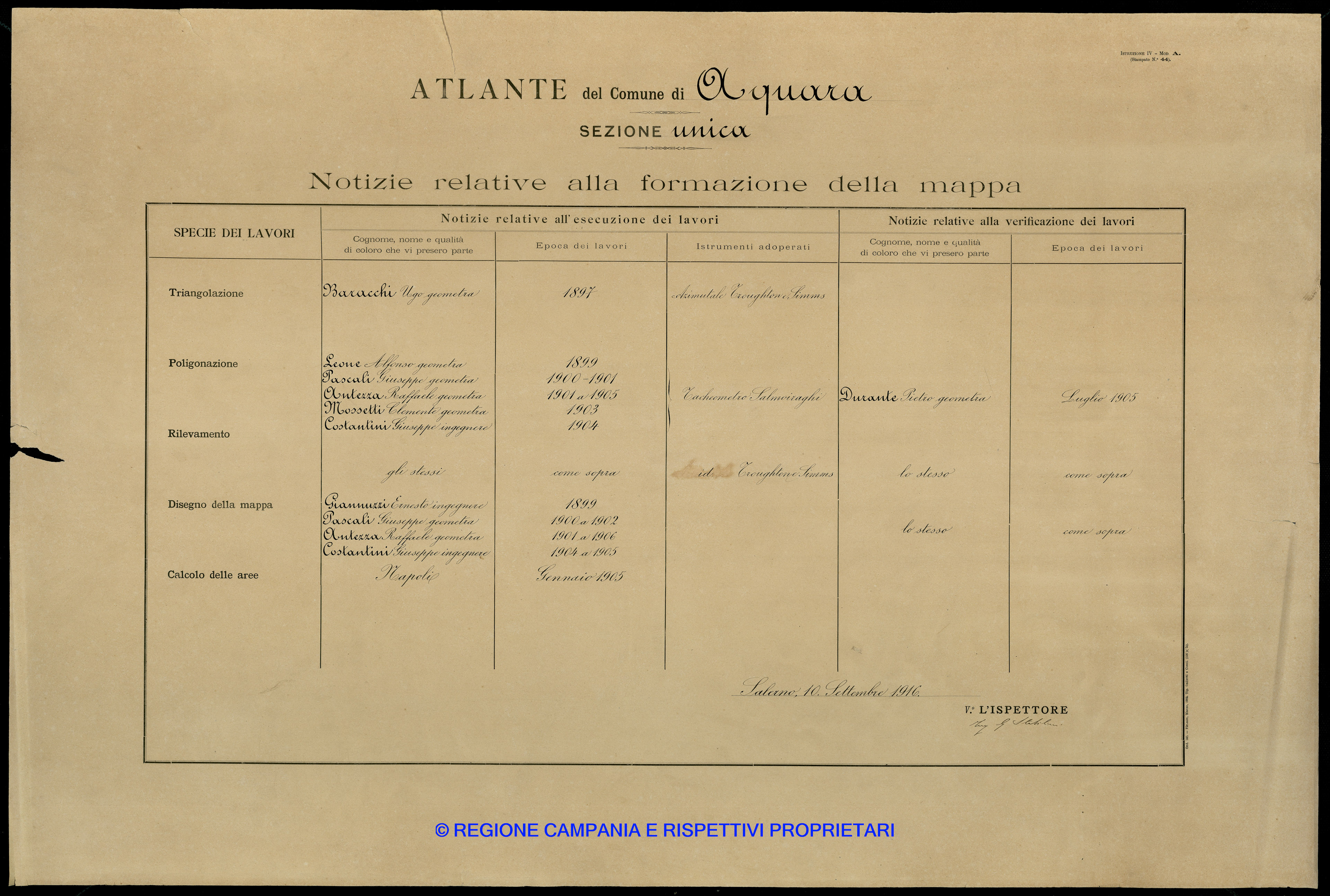Atlante Atlante