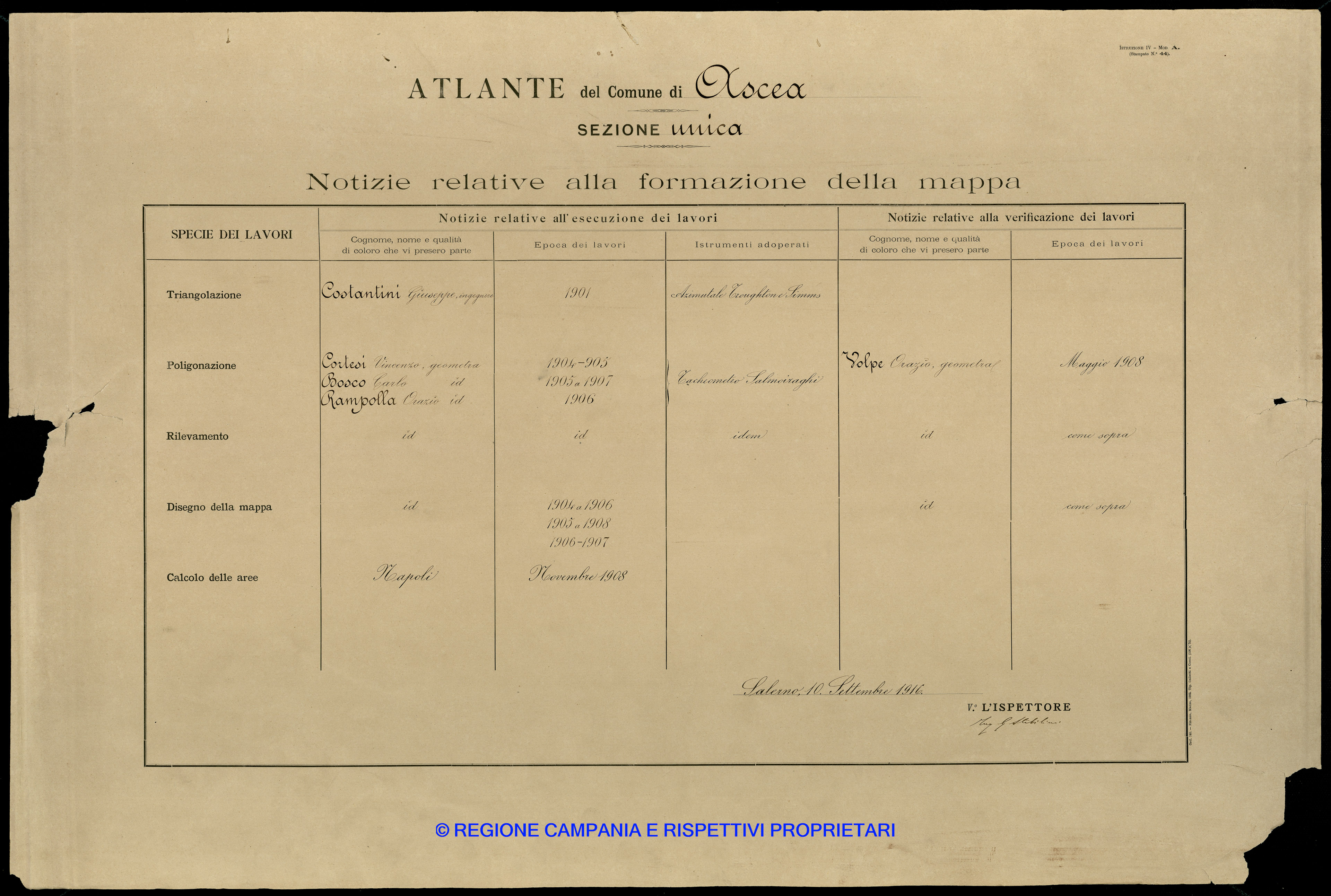 Atlante