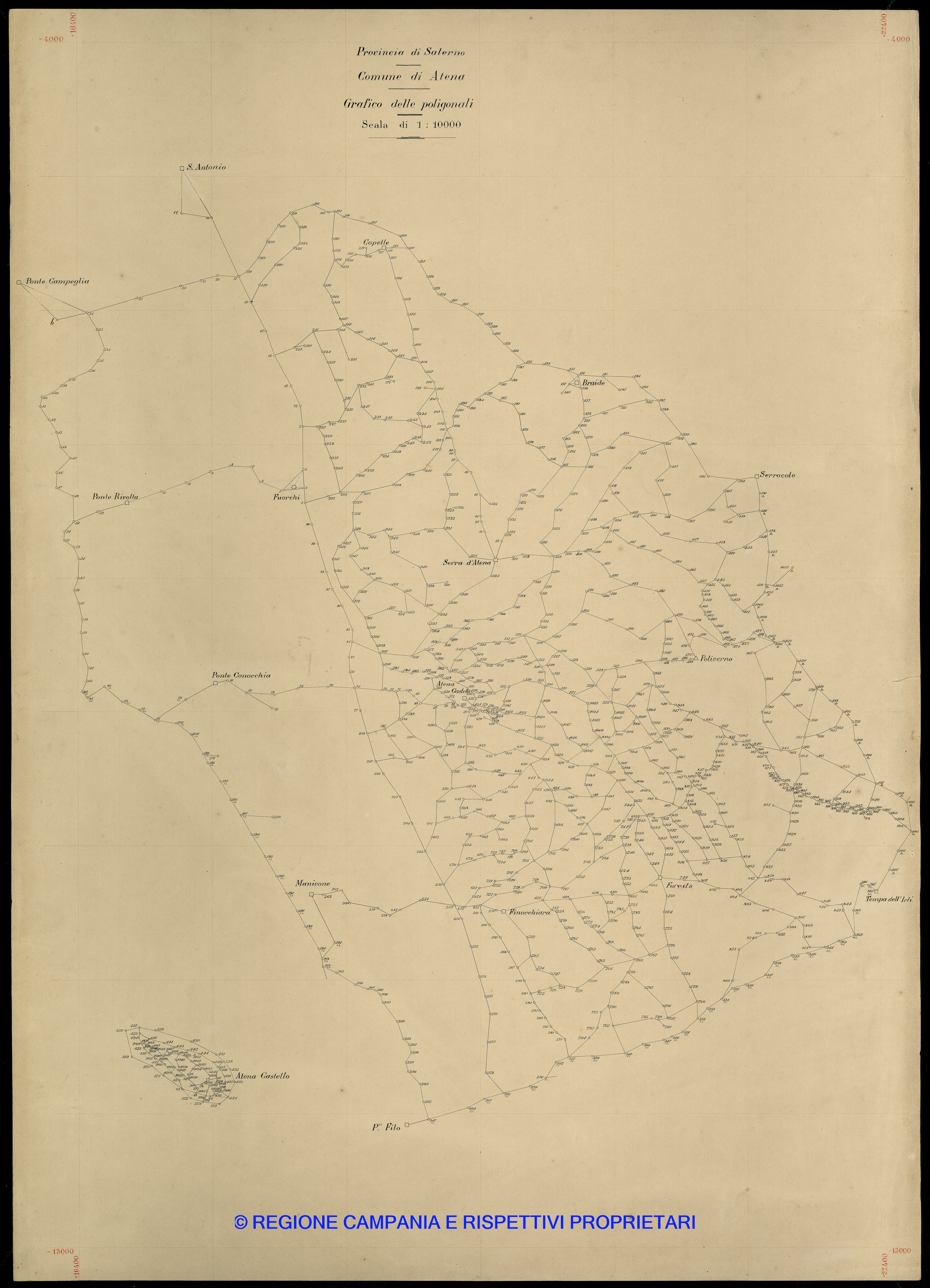 Grafico delle Poligonali