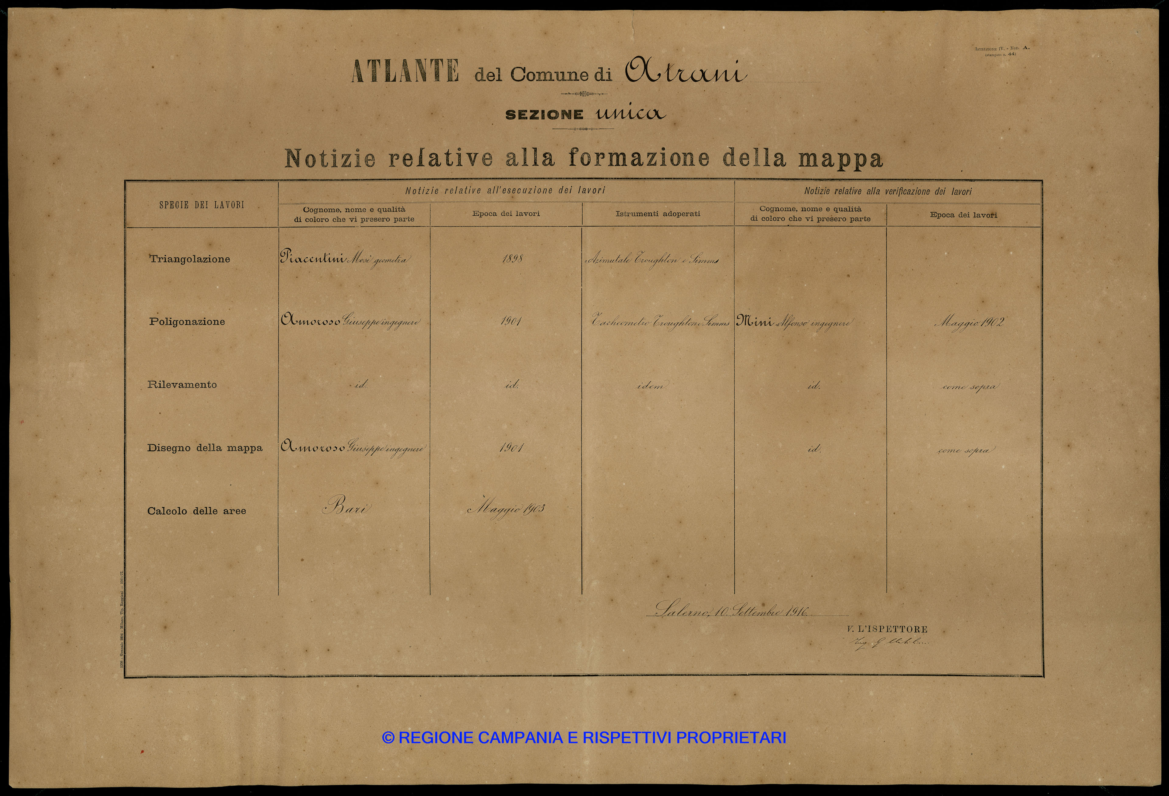 Atlante