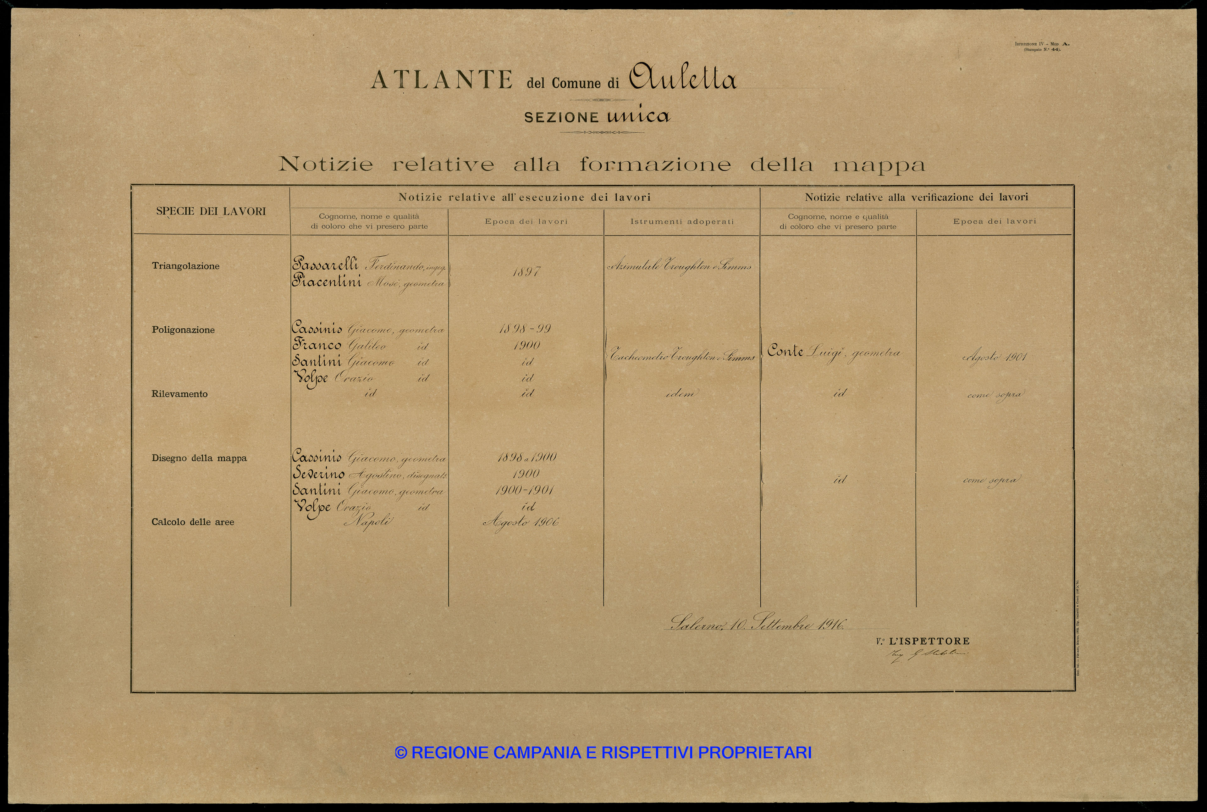 Atlante Atlante