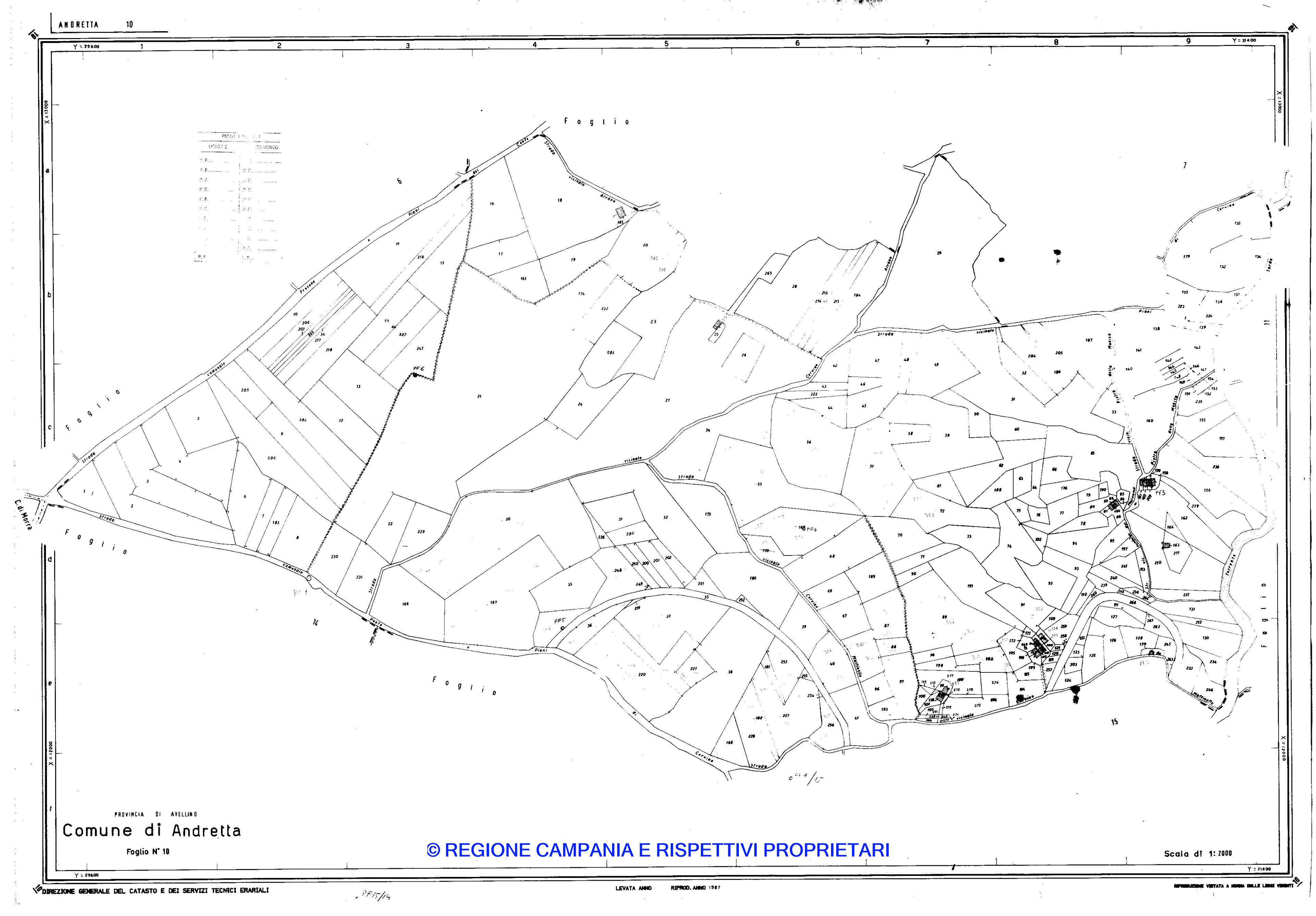 Mappa