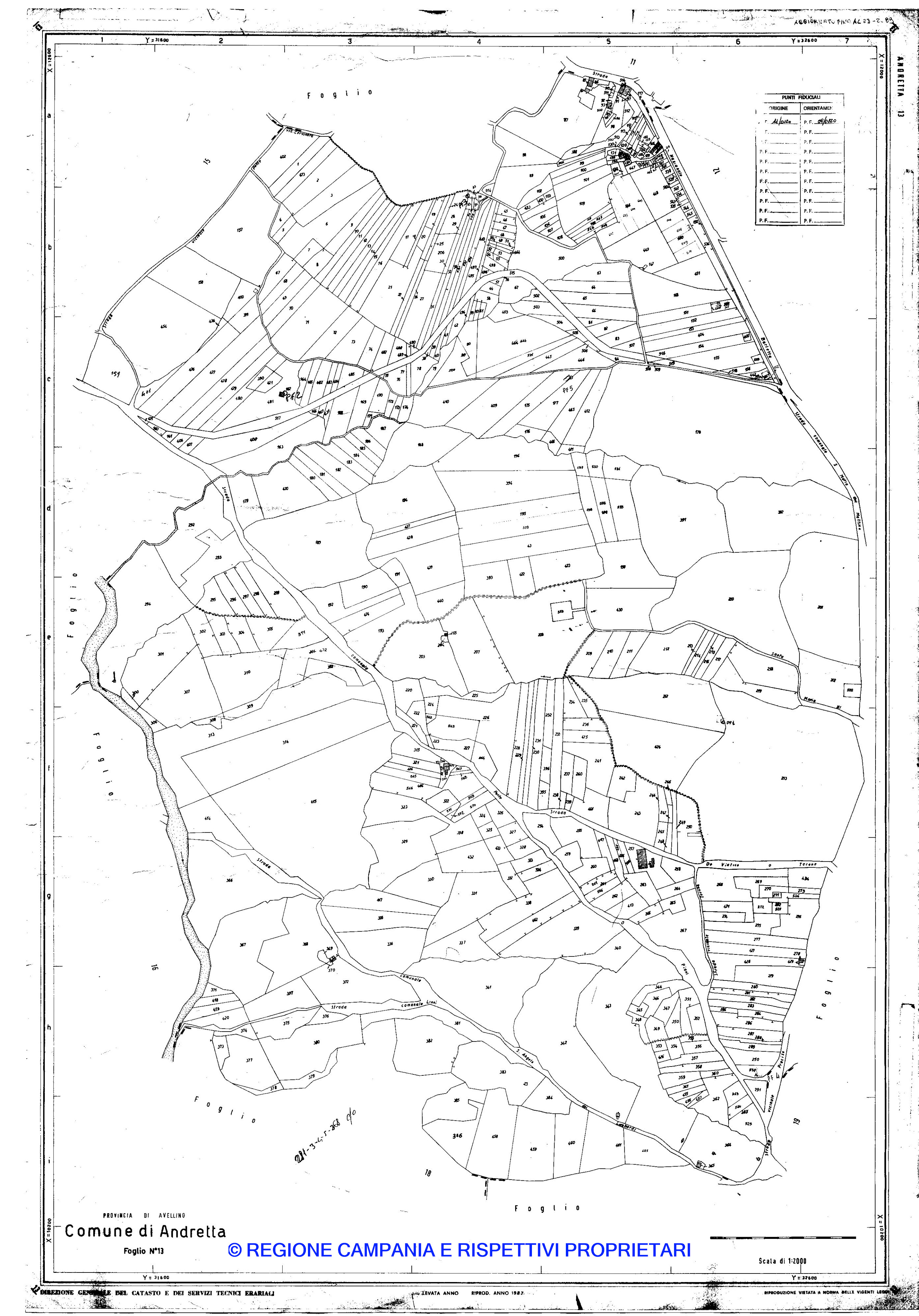 Mappa