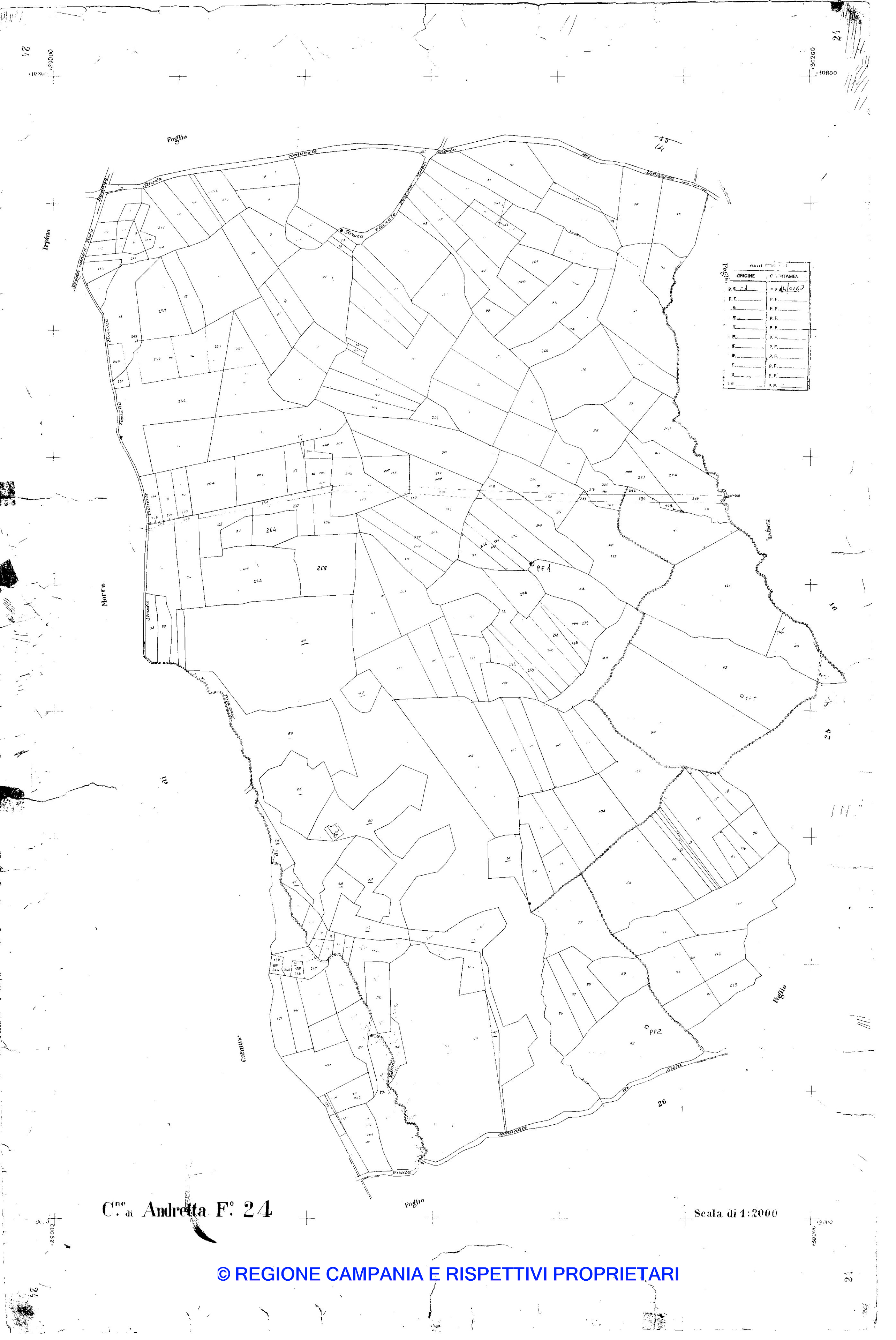 Mappa