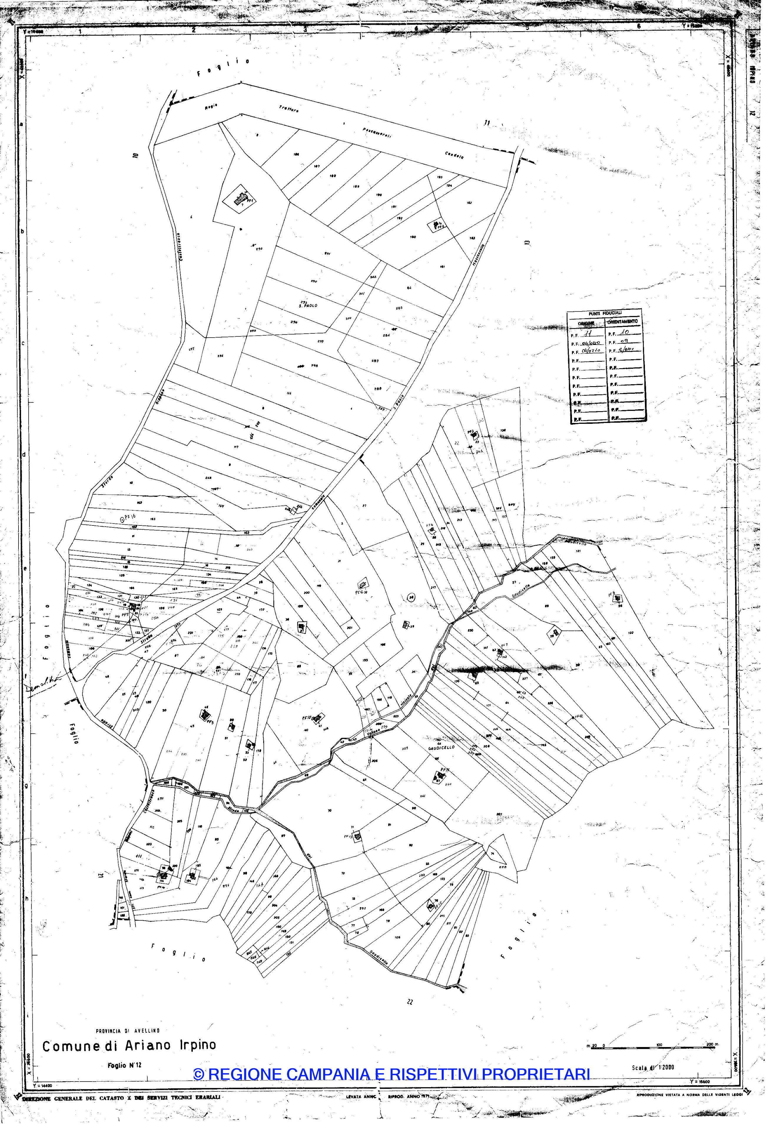 Mappa