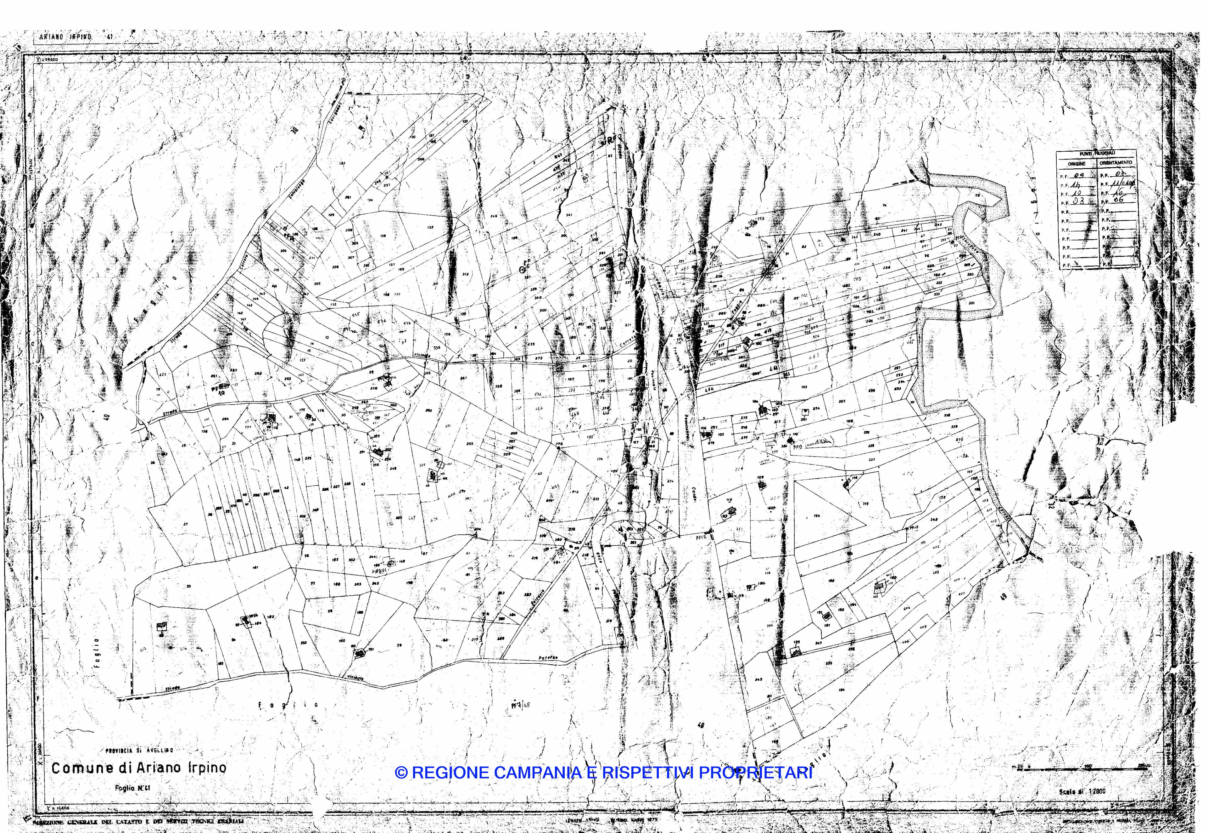 Mappa