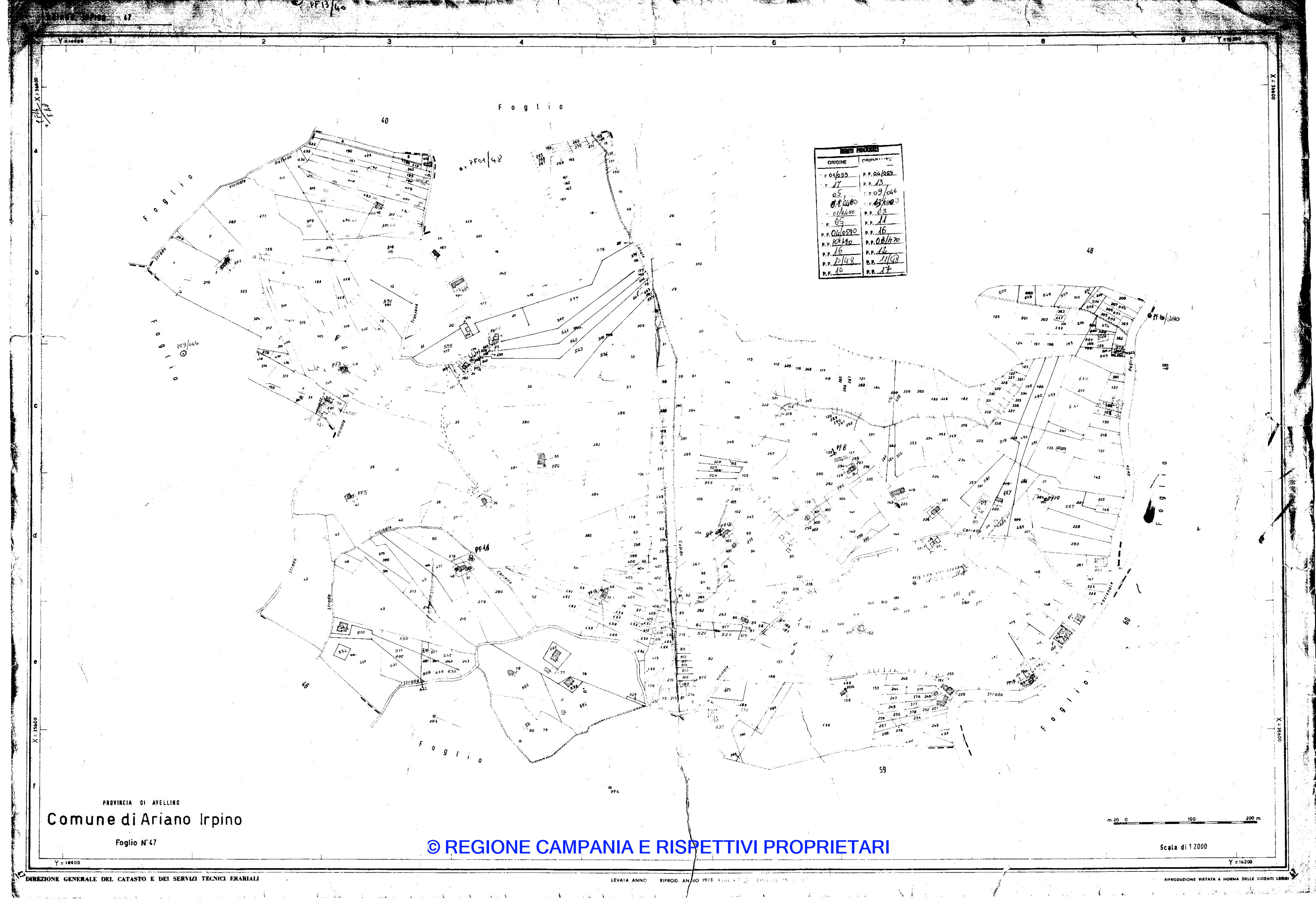 Mappa