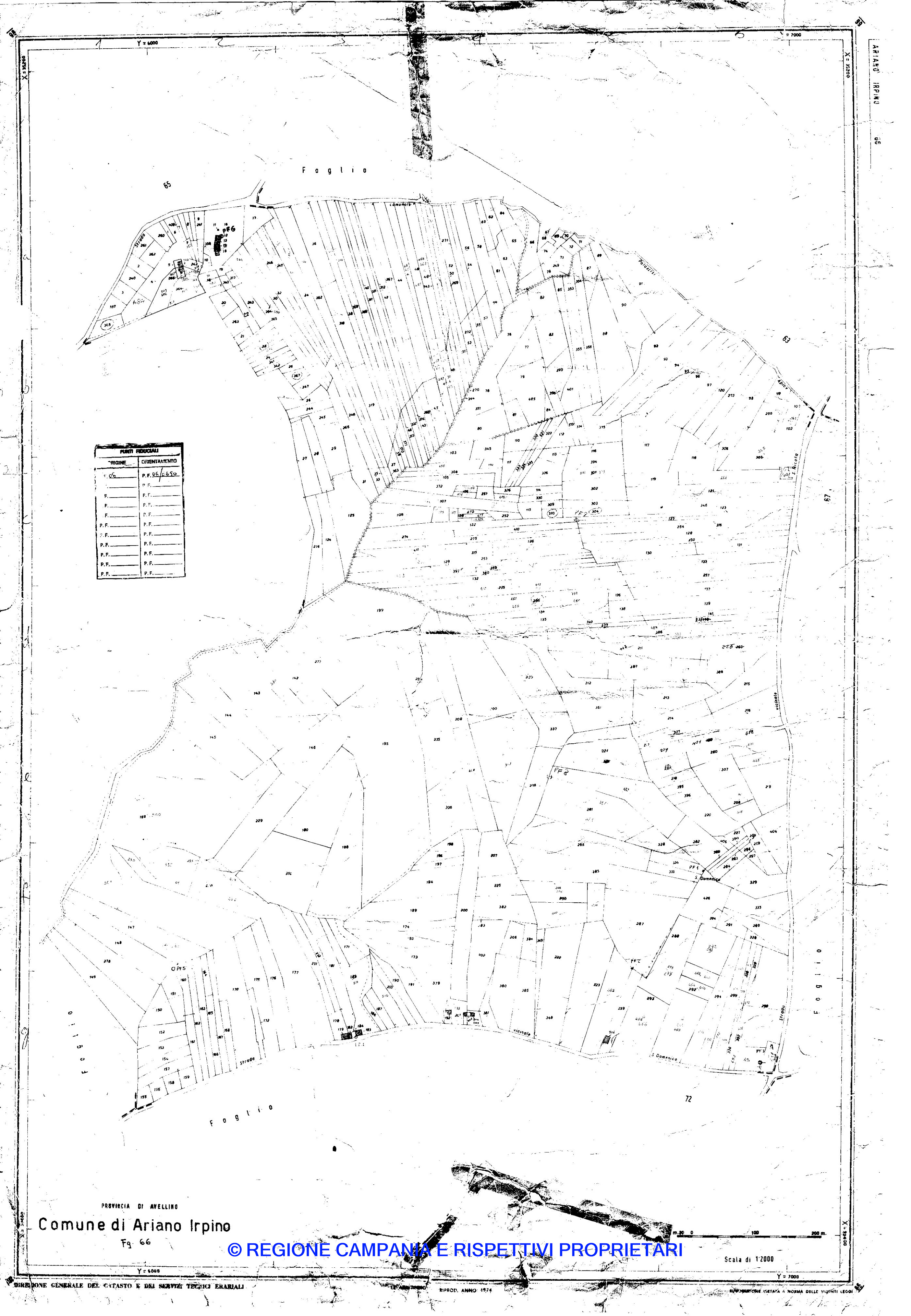Mappa
