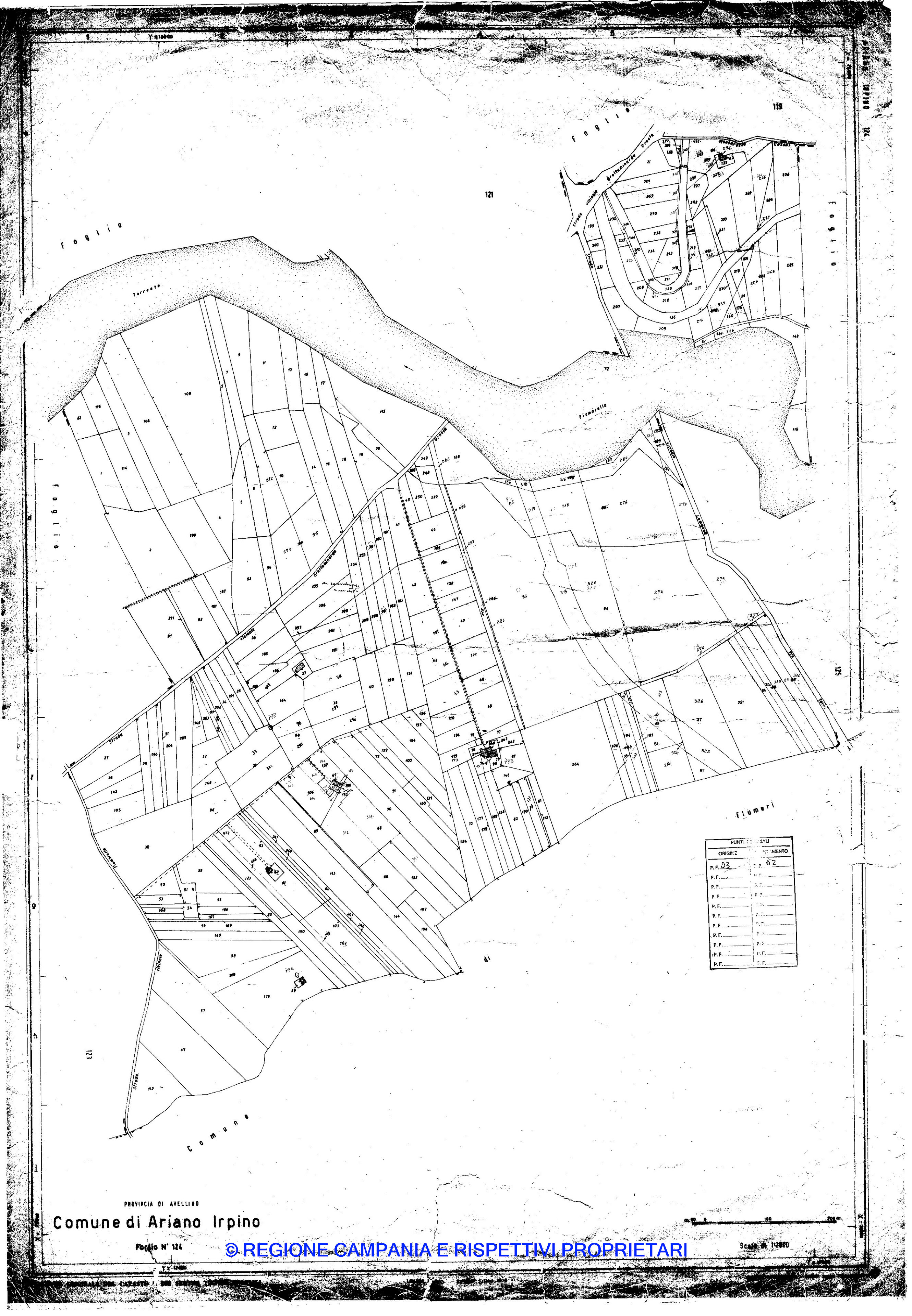 Mappa