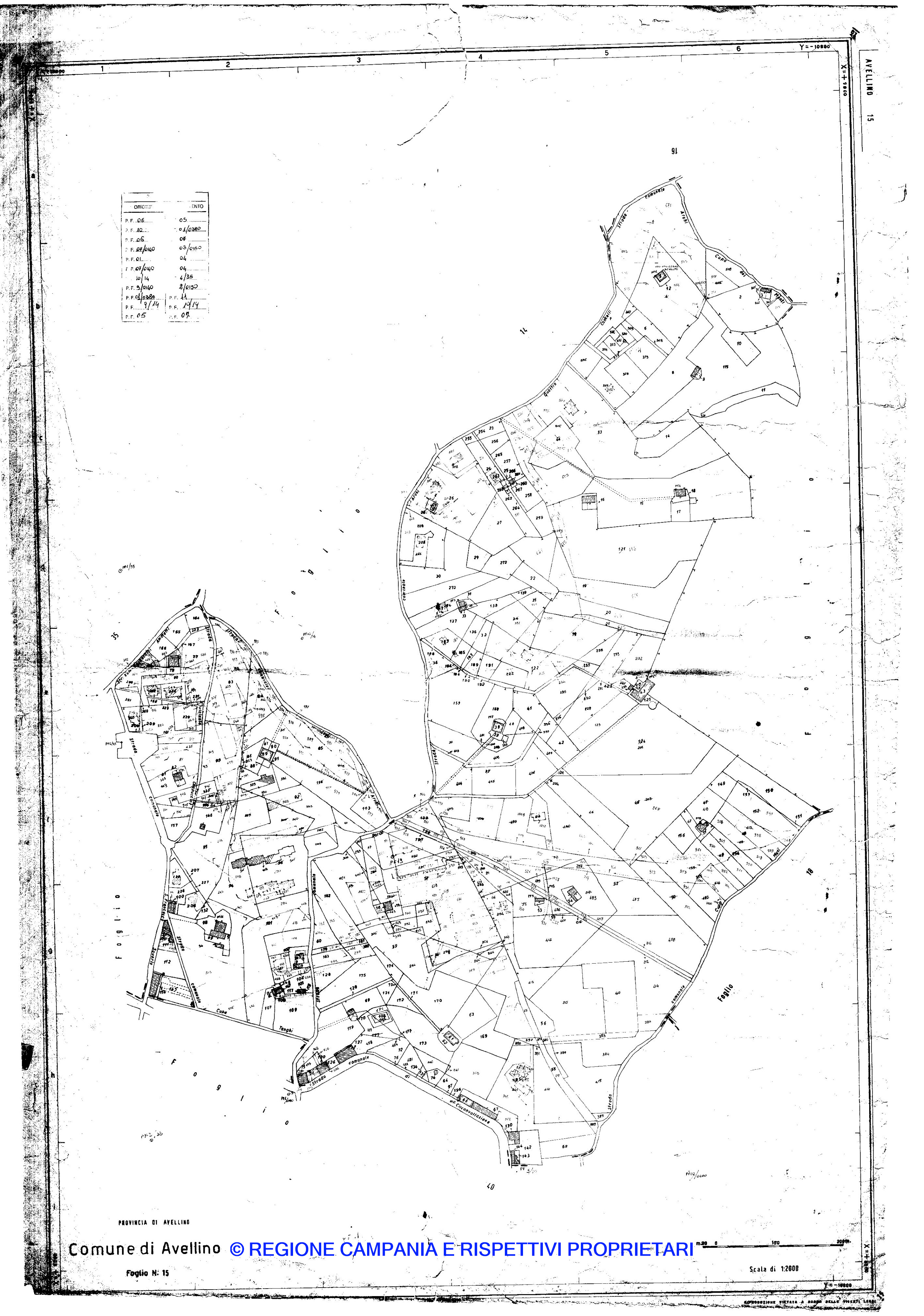 Mappa