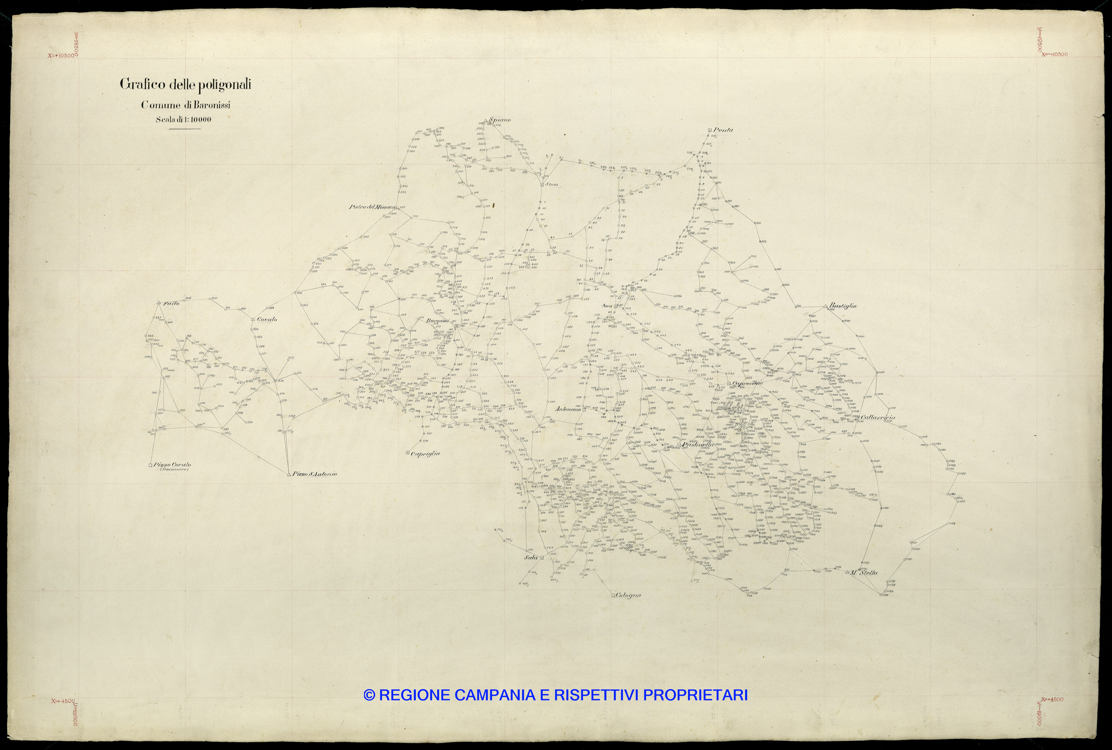 Grafico delle Poligonali Grafico delle Poligonali