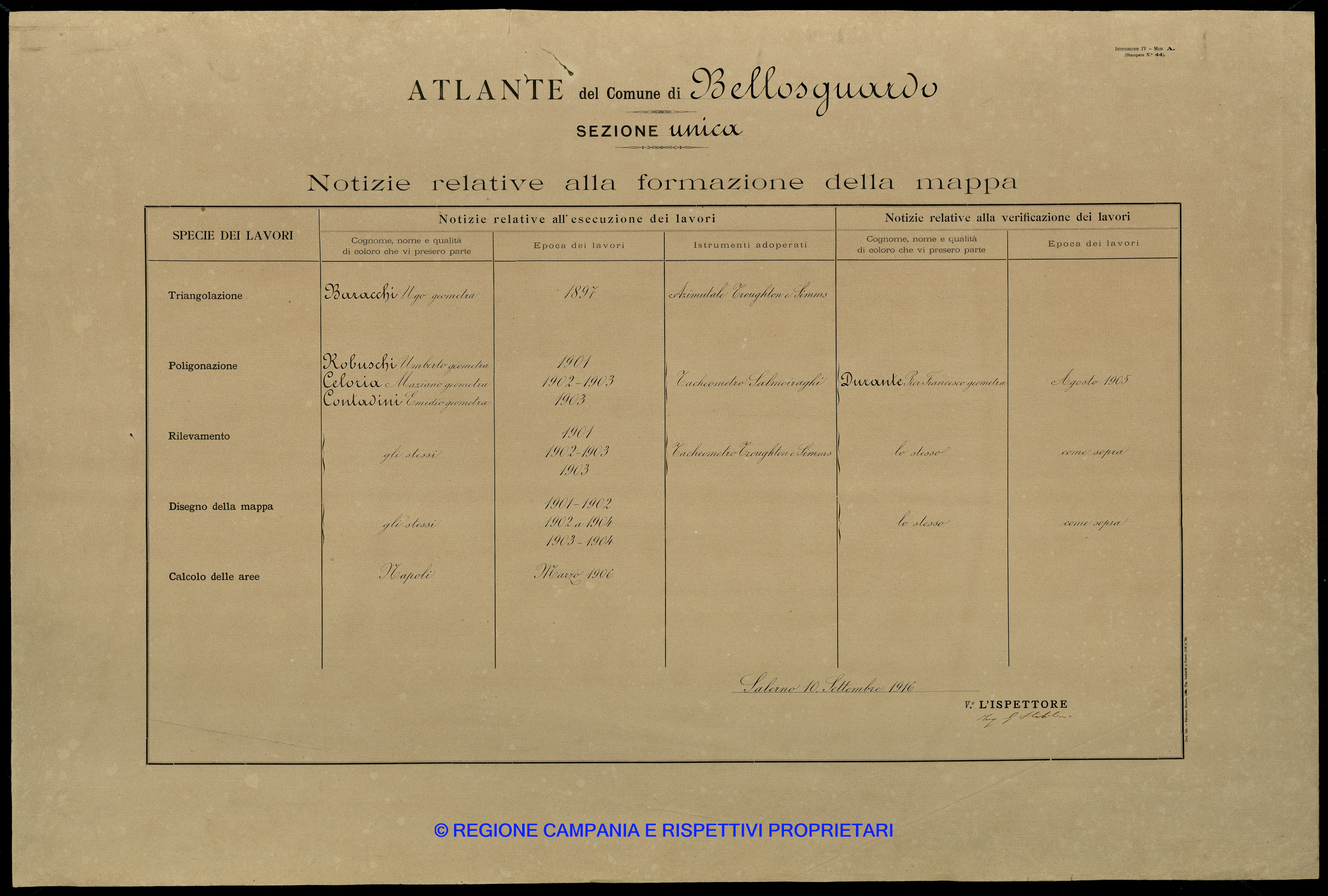Atlante