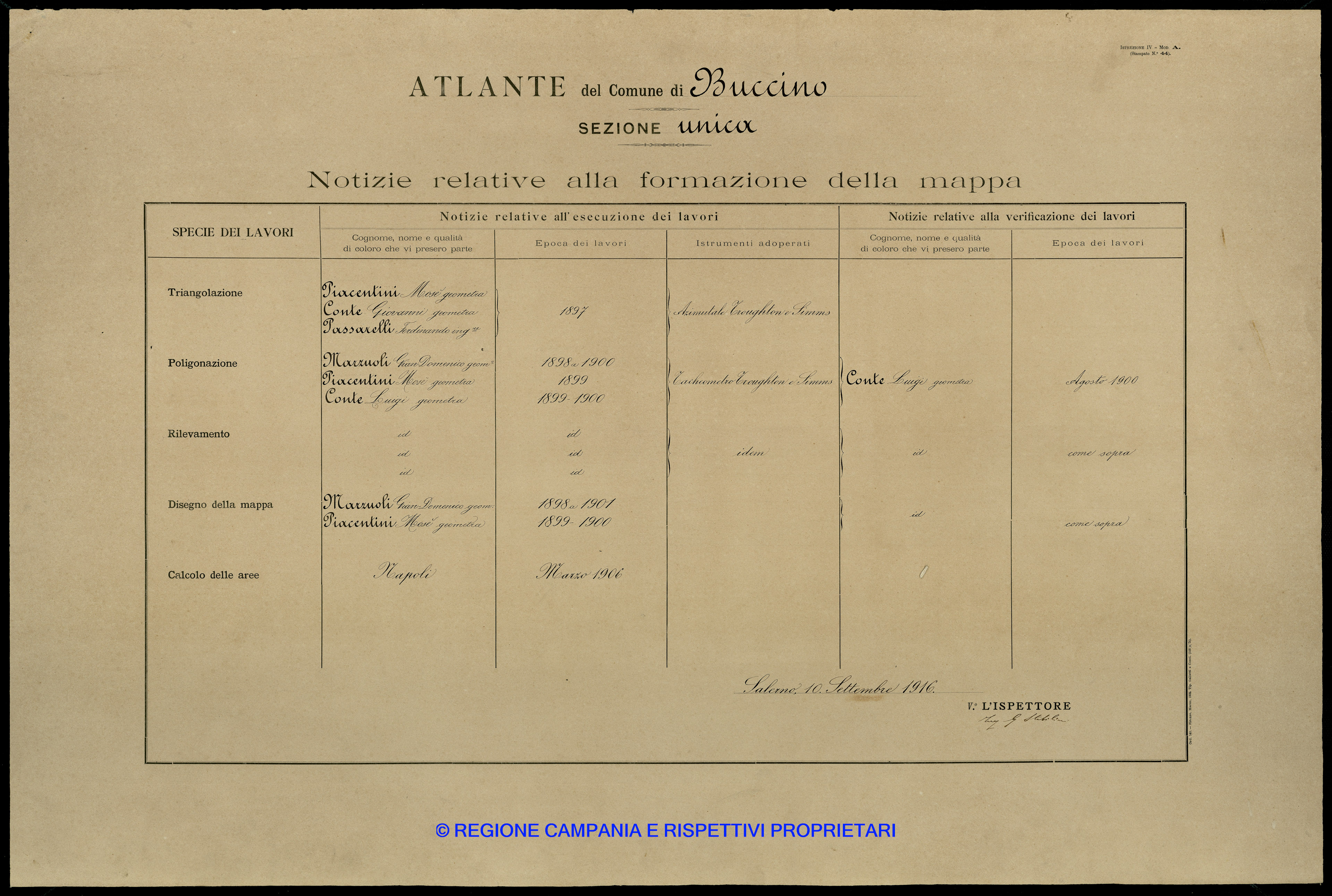 Atlante