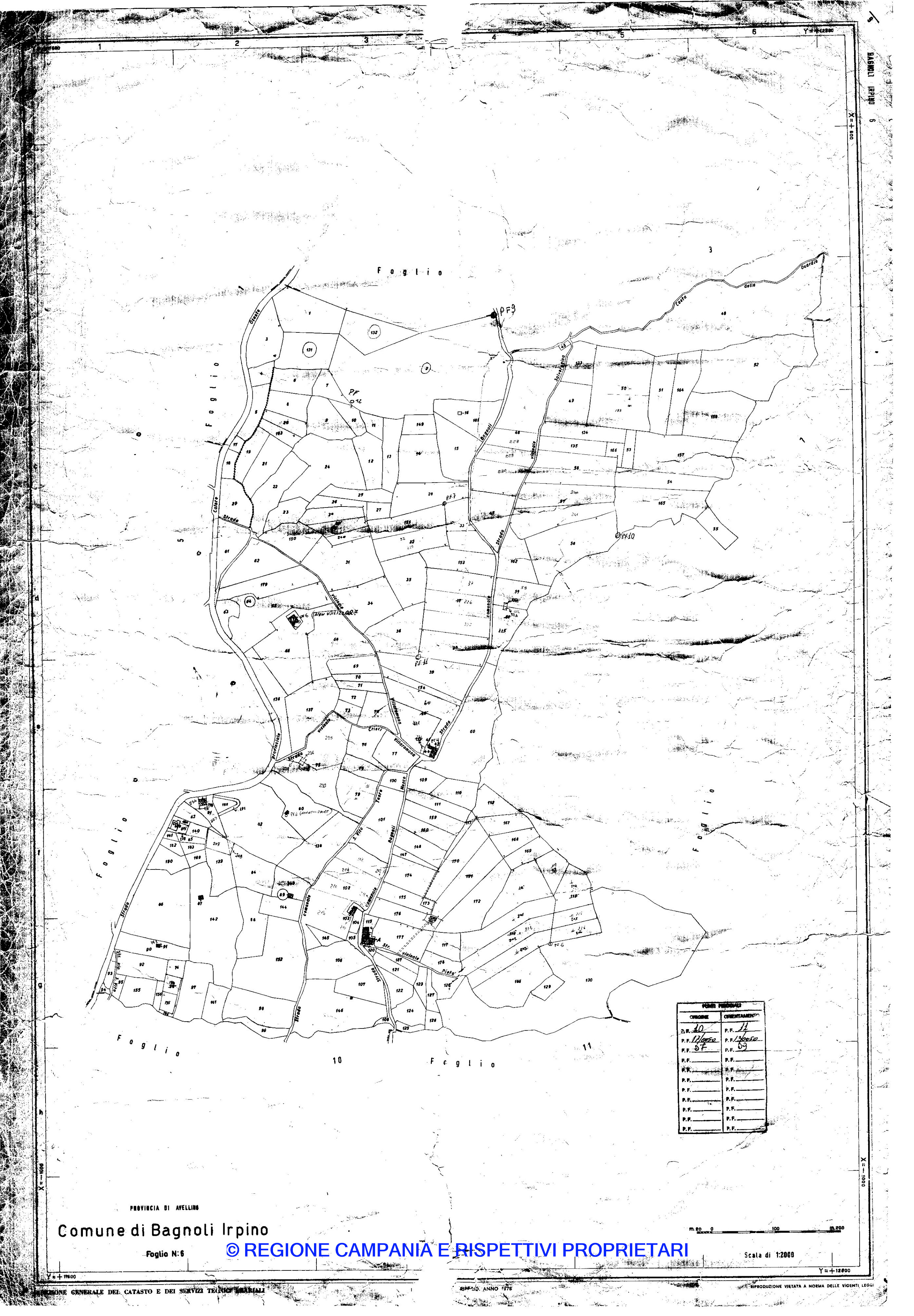 Mappa