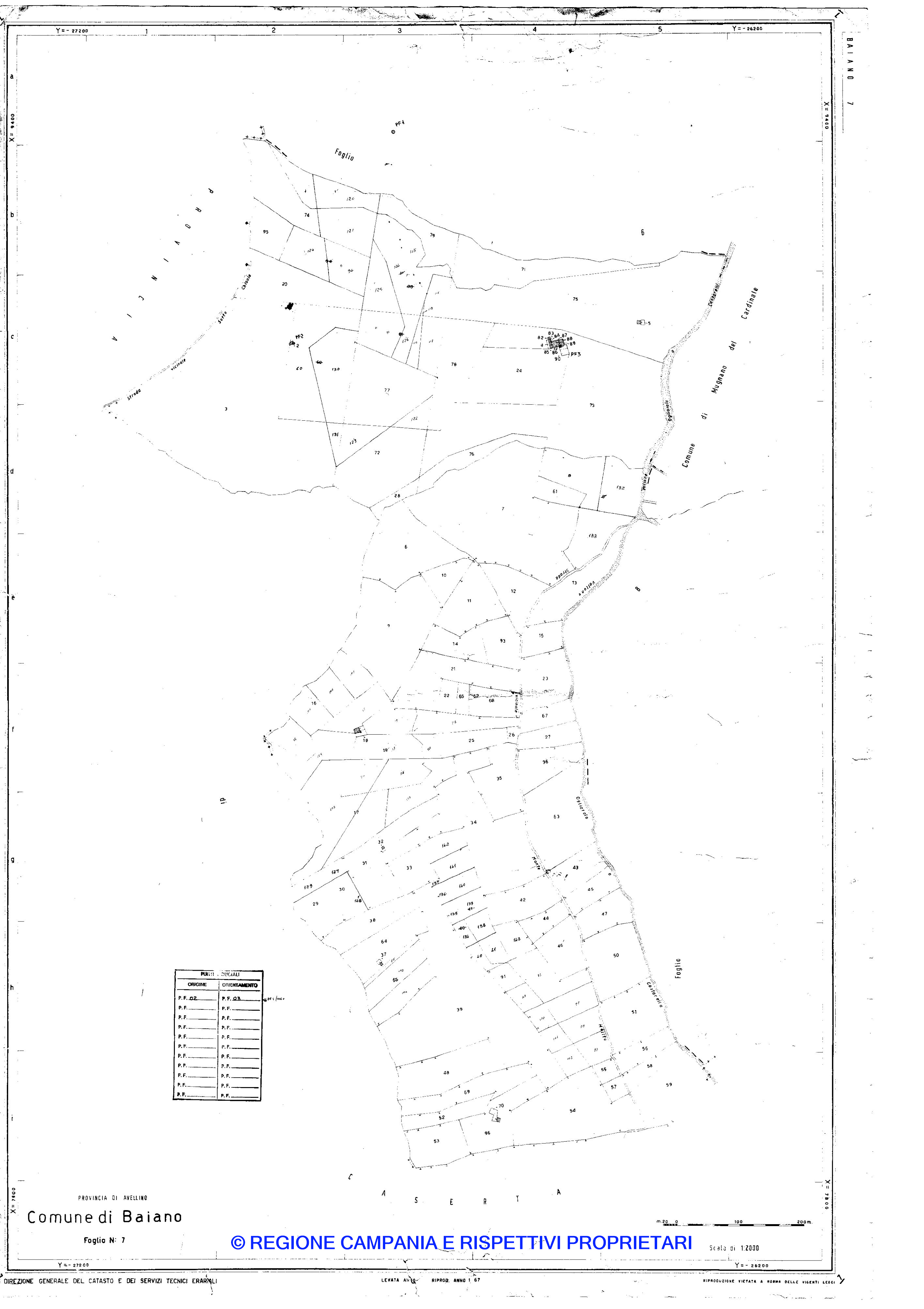 Mappa