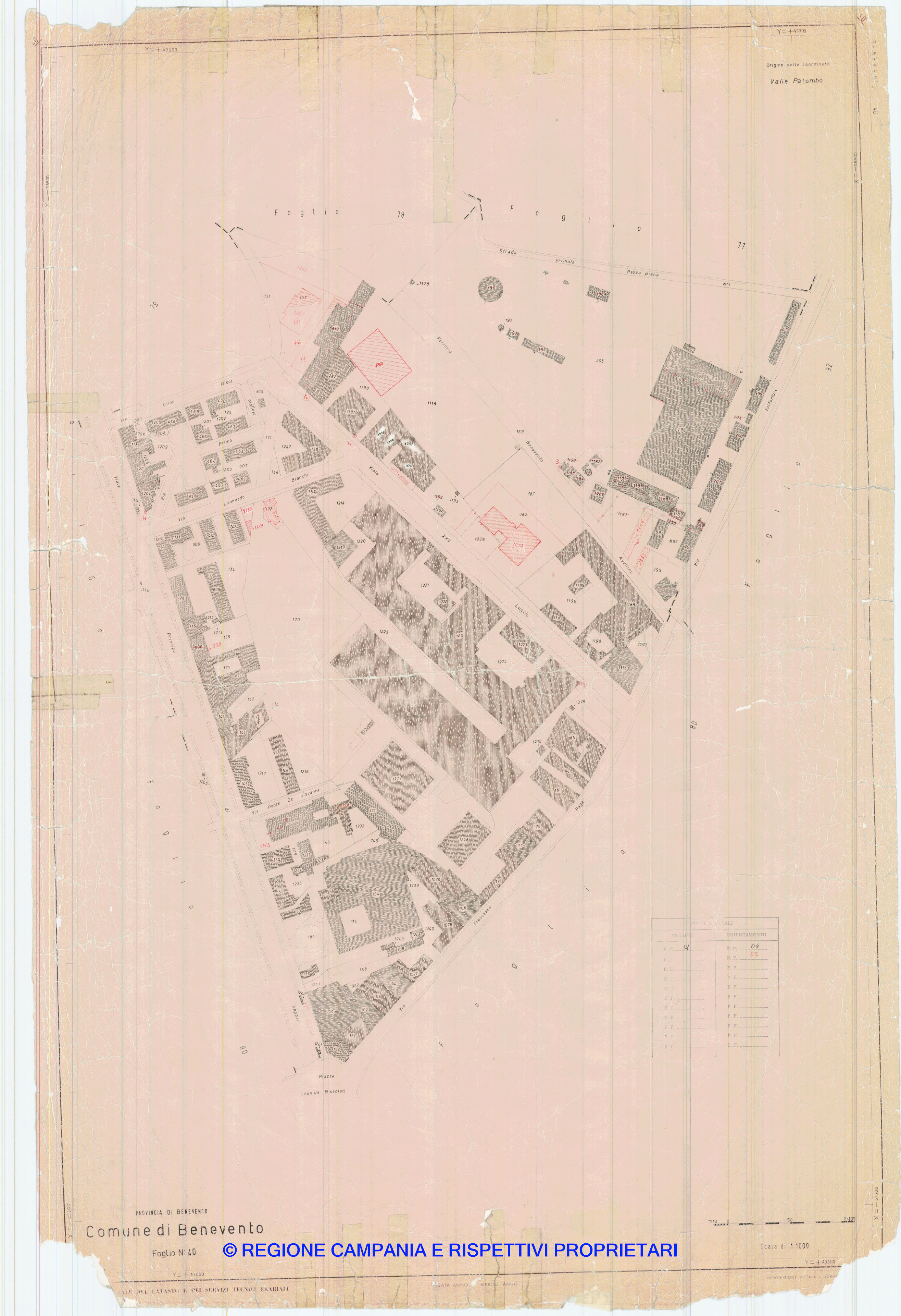 Mappa