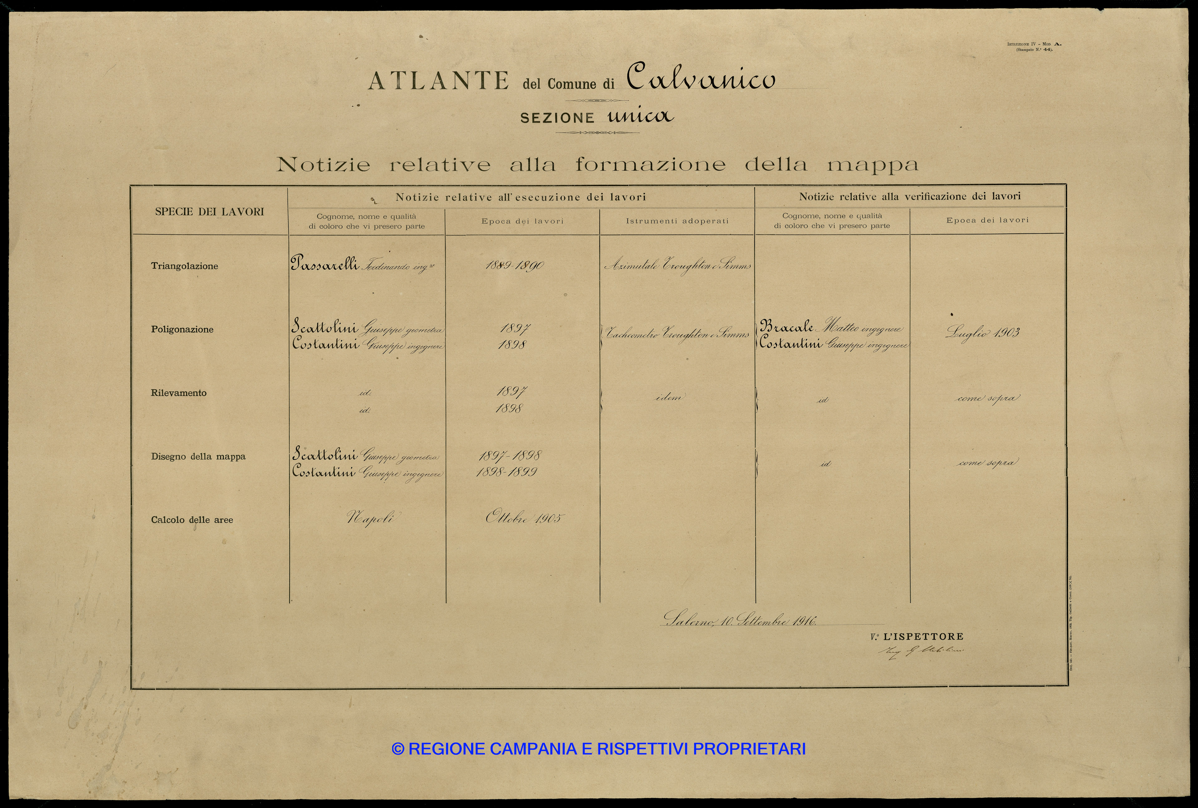 Atlante