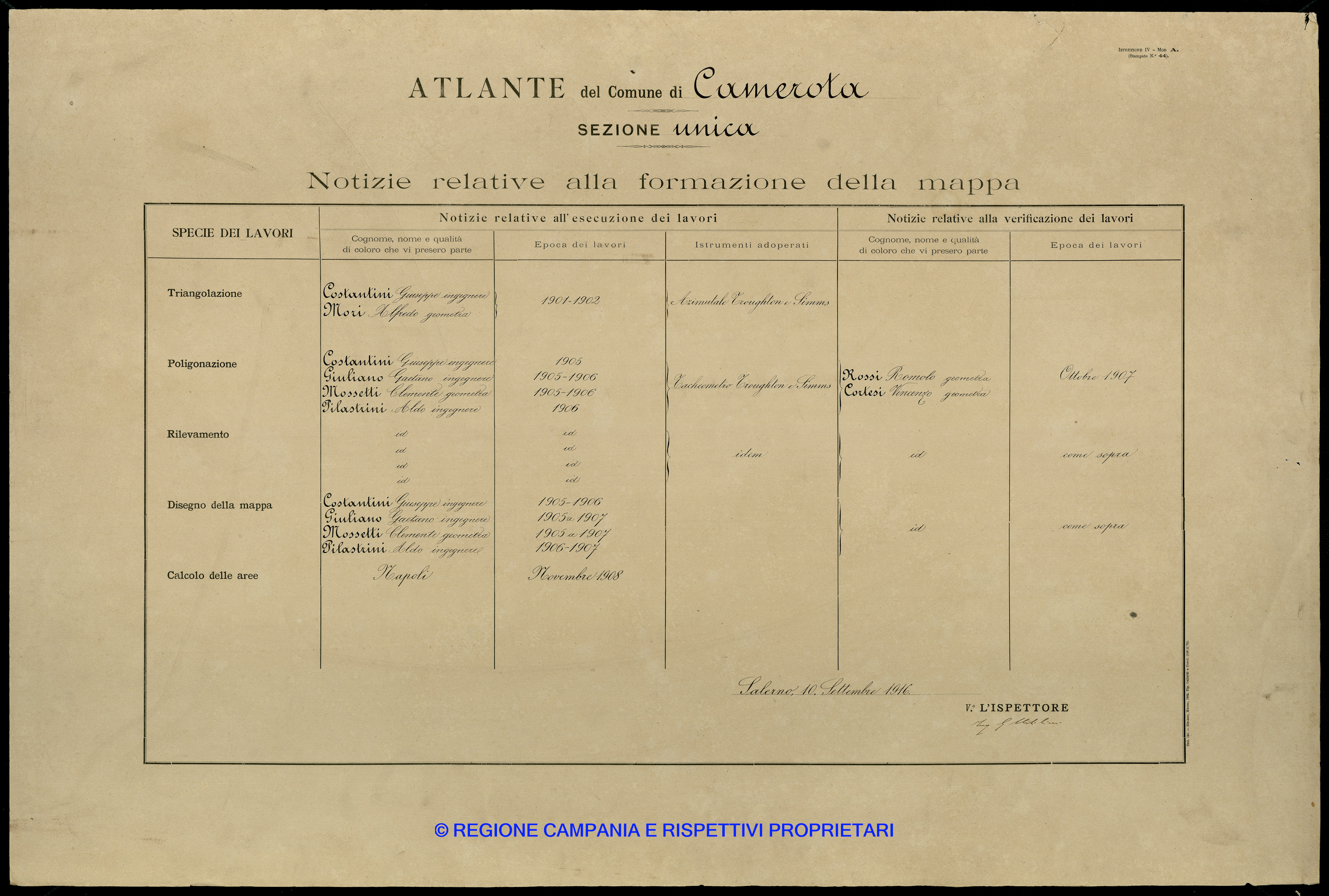 Atlante