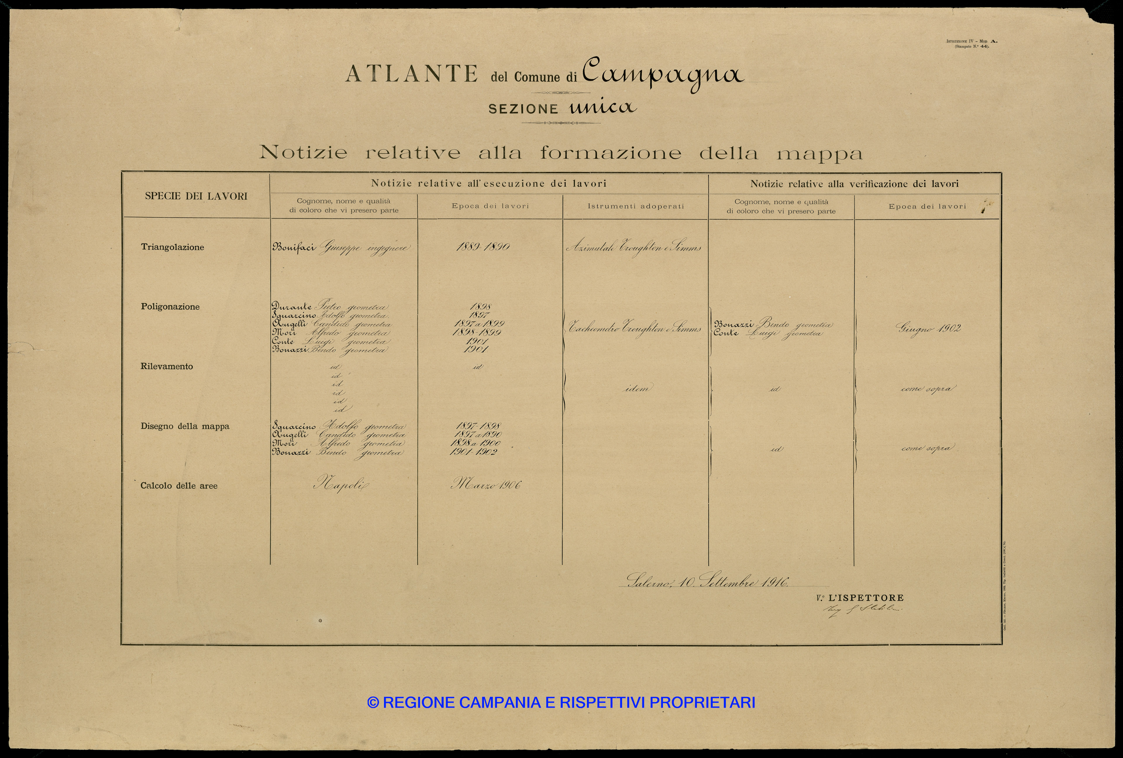 Atlante
