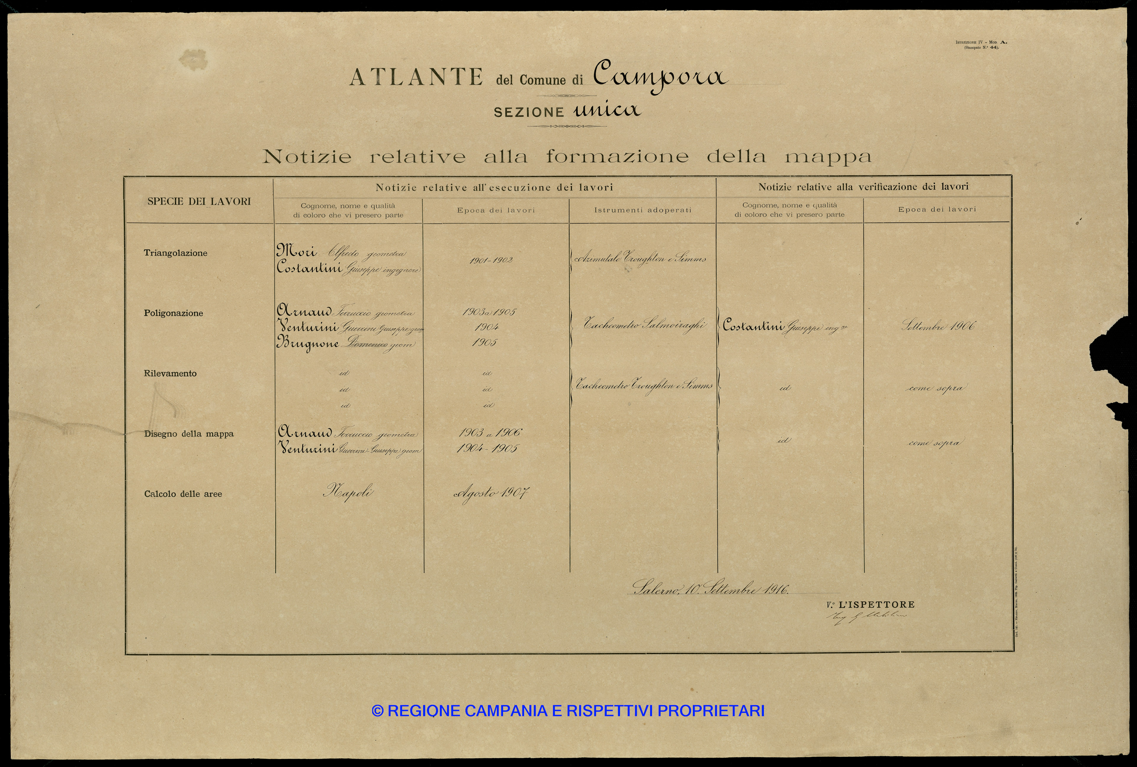 Atlante