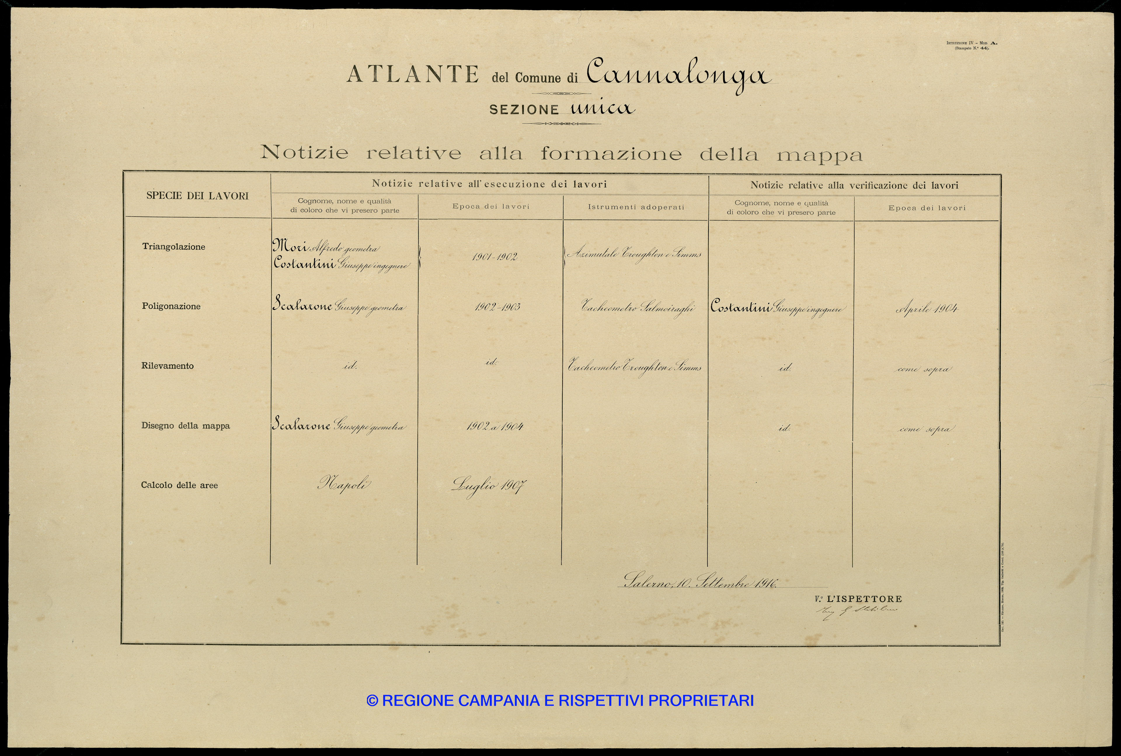 Atlante