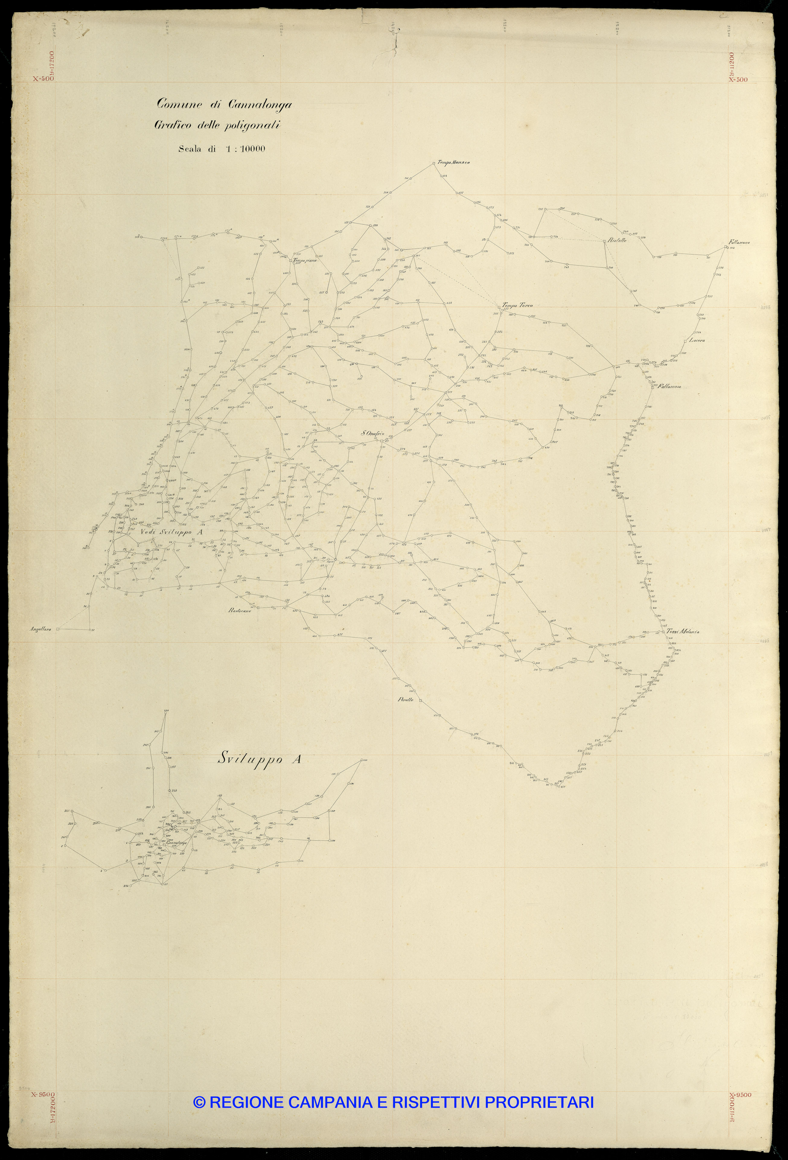 Grafico delle Poligonali