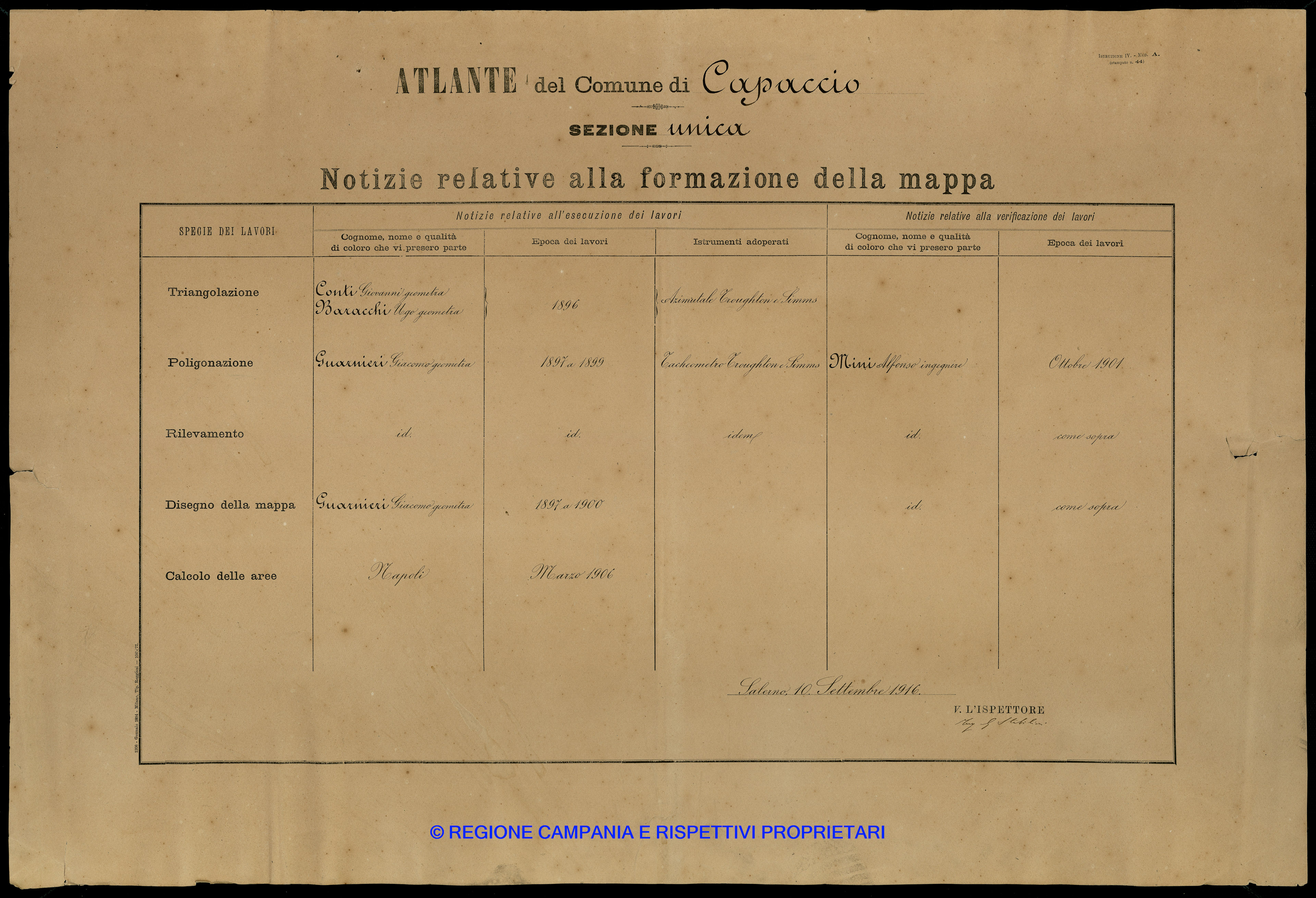 Atlante