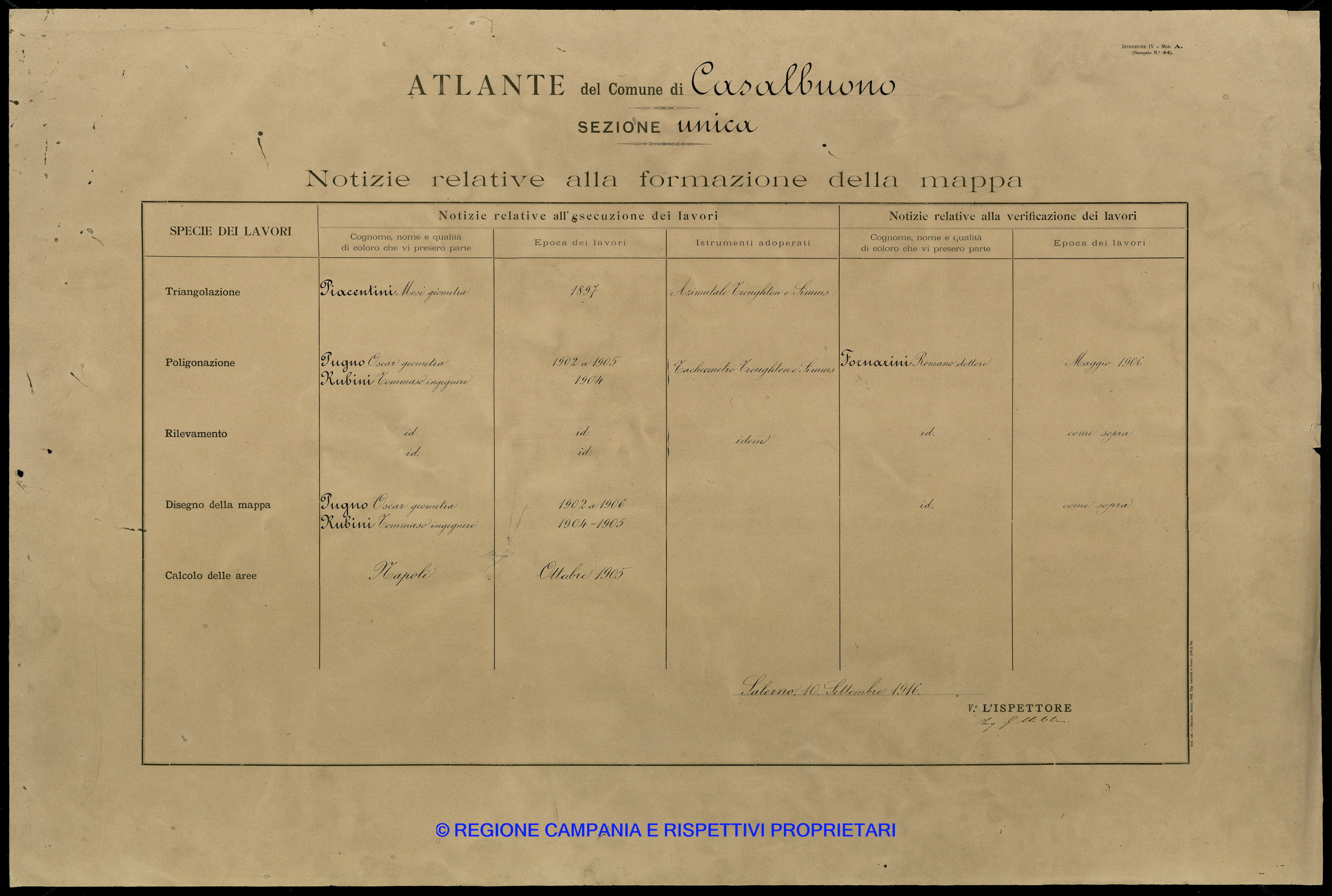 Atlante