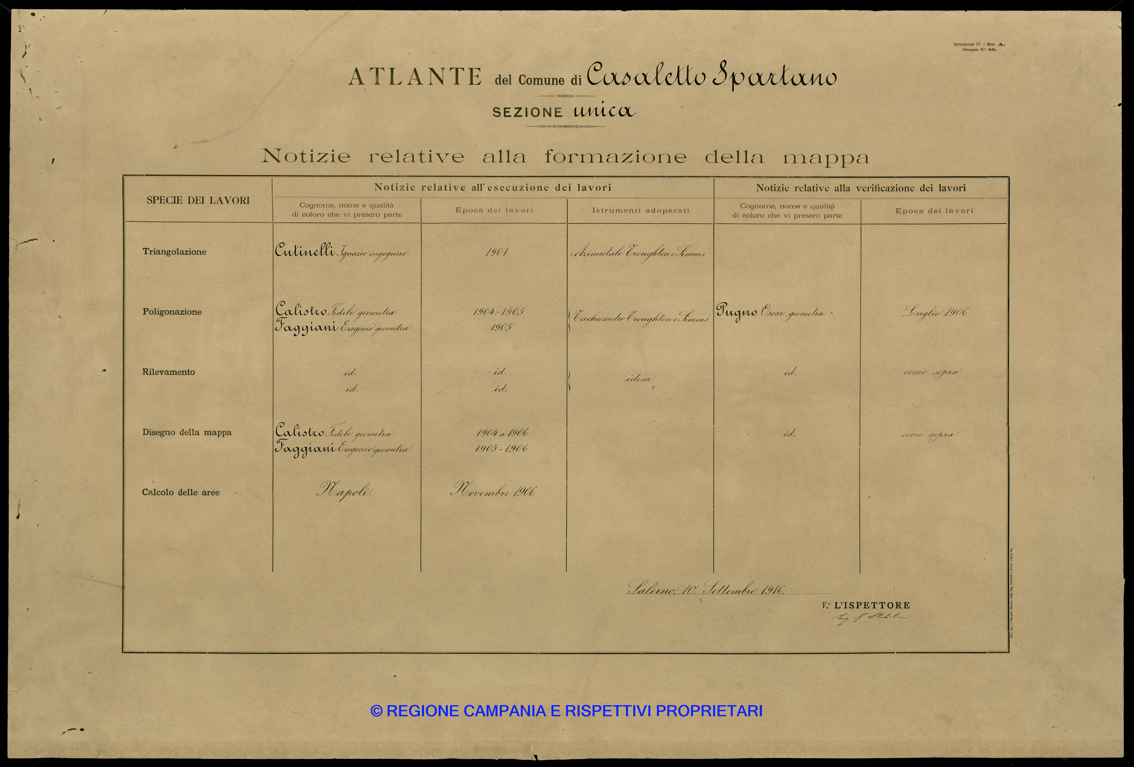 Atlante