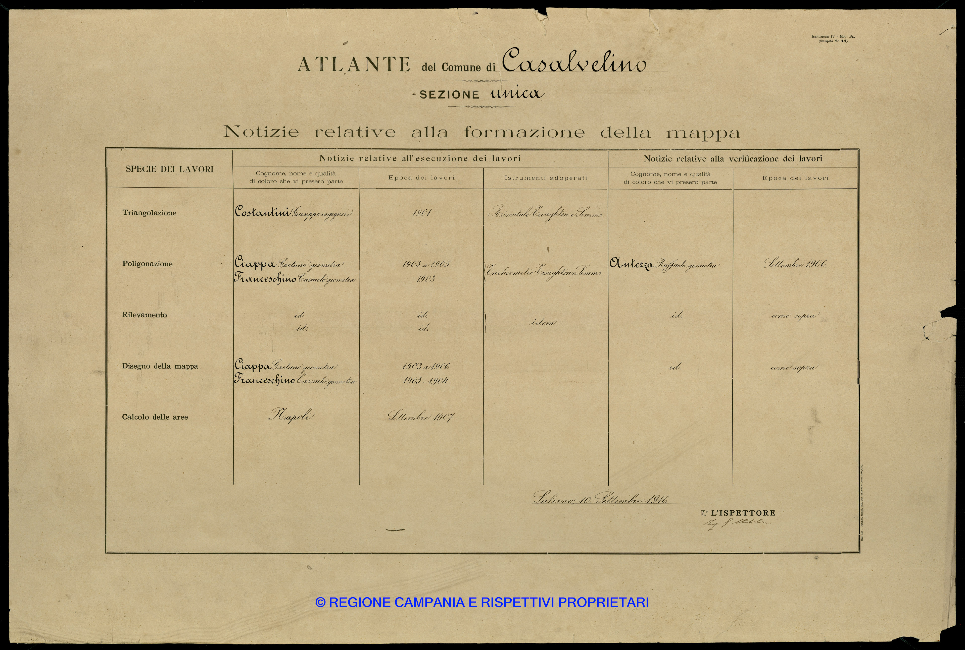 Atlante