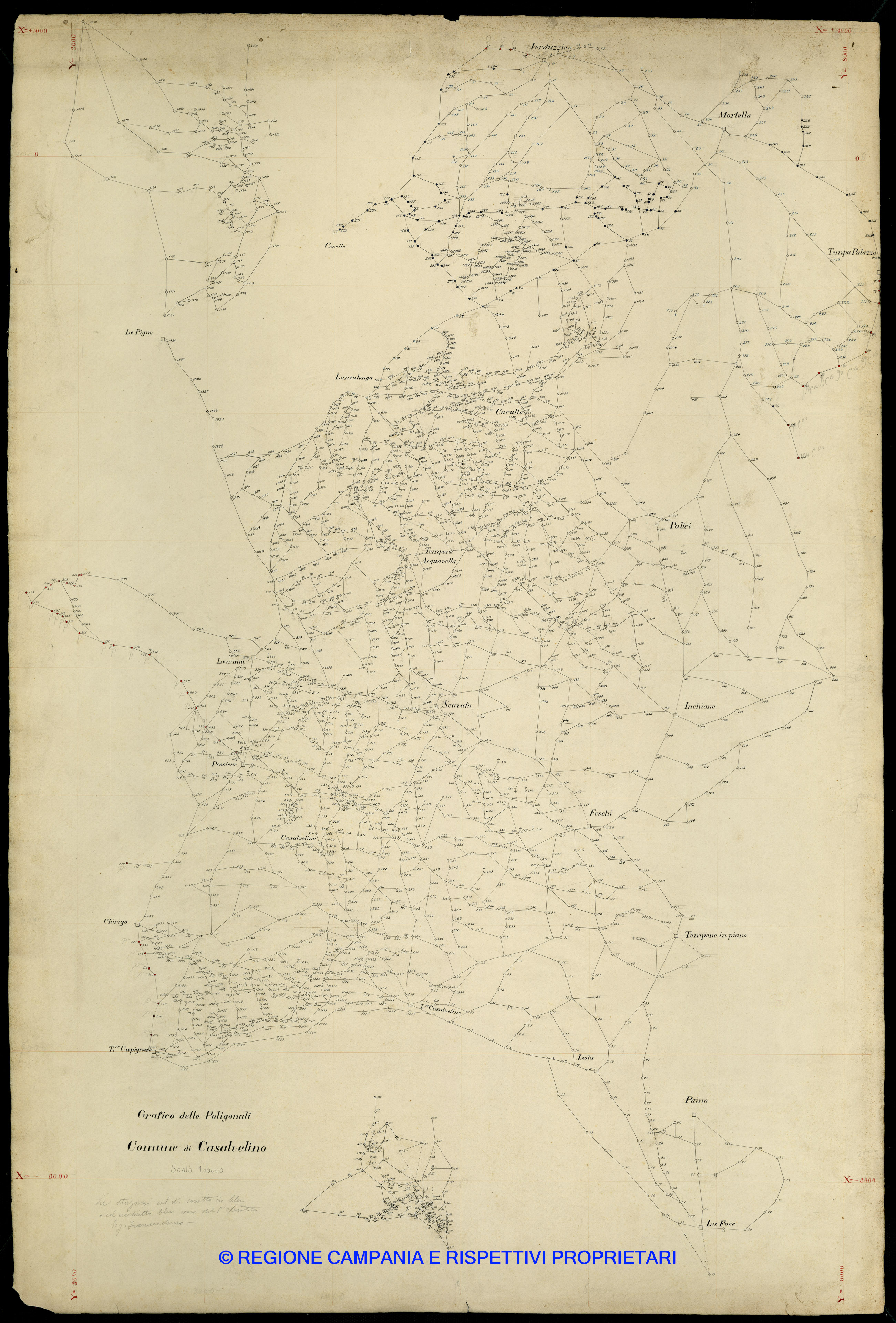Grafico delle Poligonali
