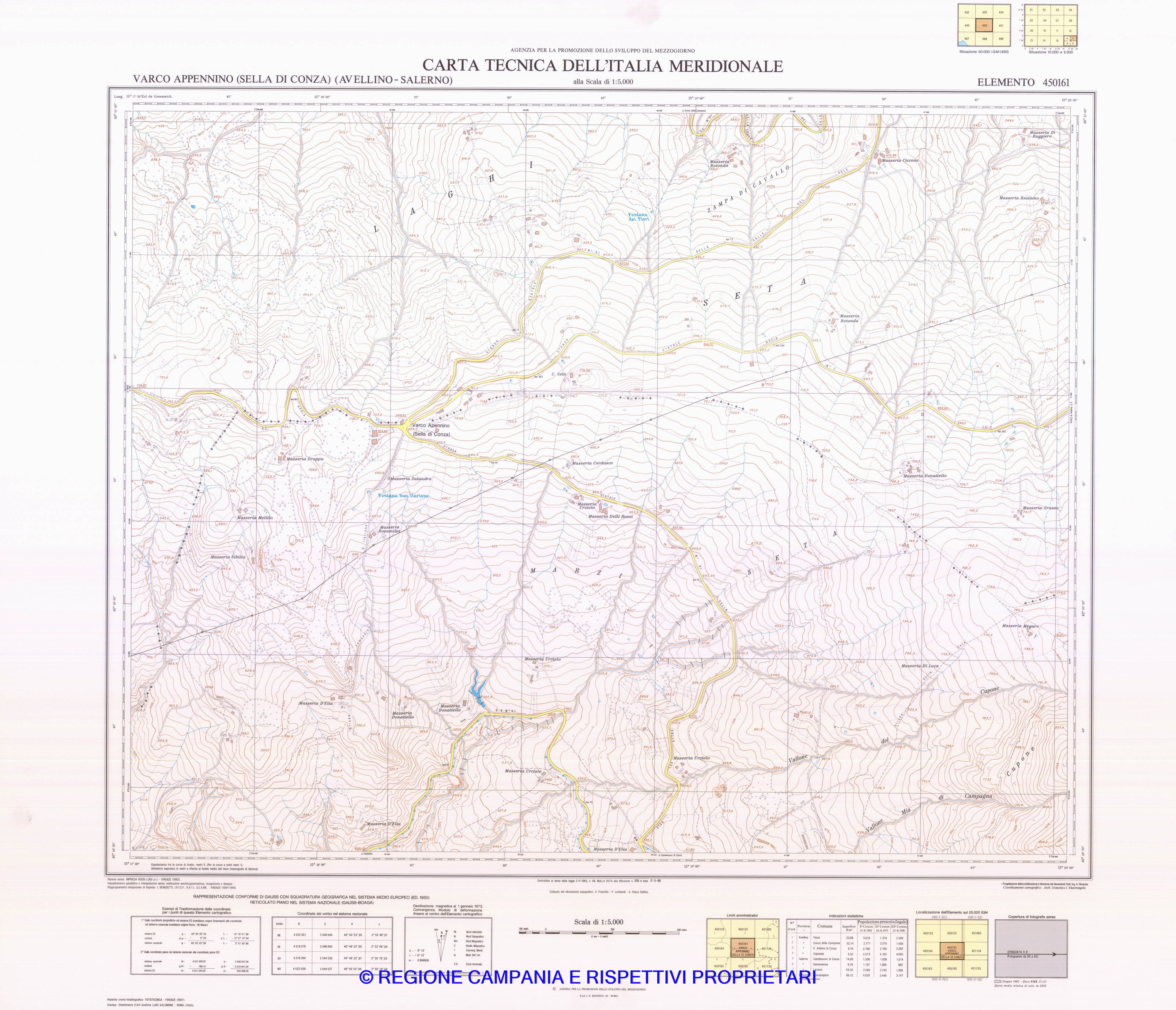 Varco Appennino (Sella di Conza)