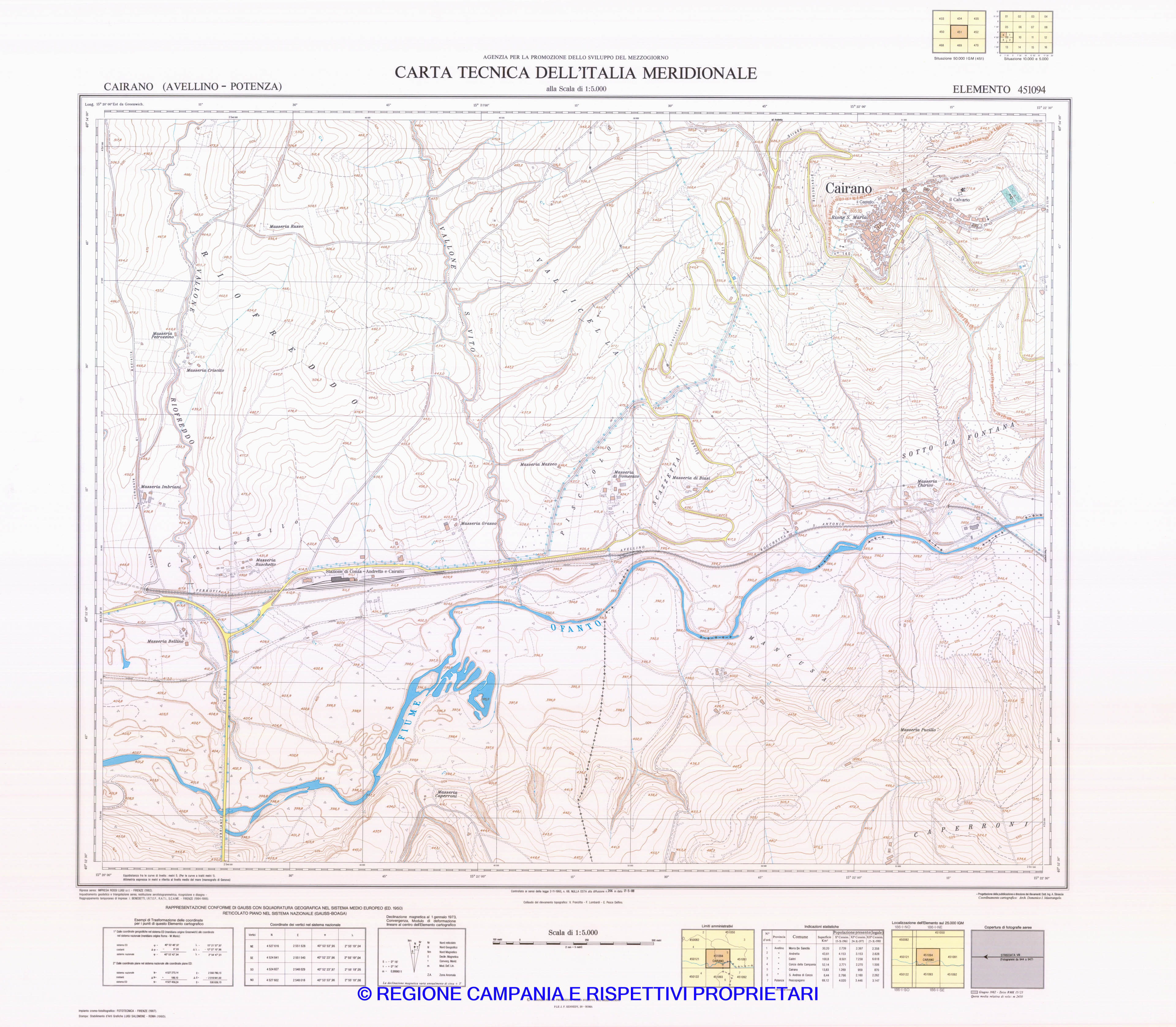 Cairano