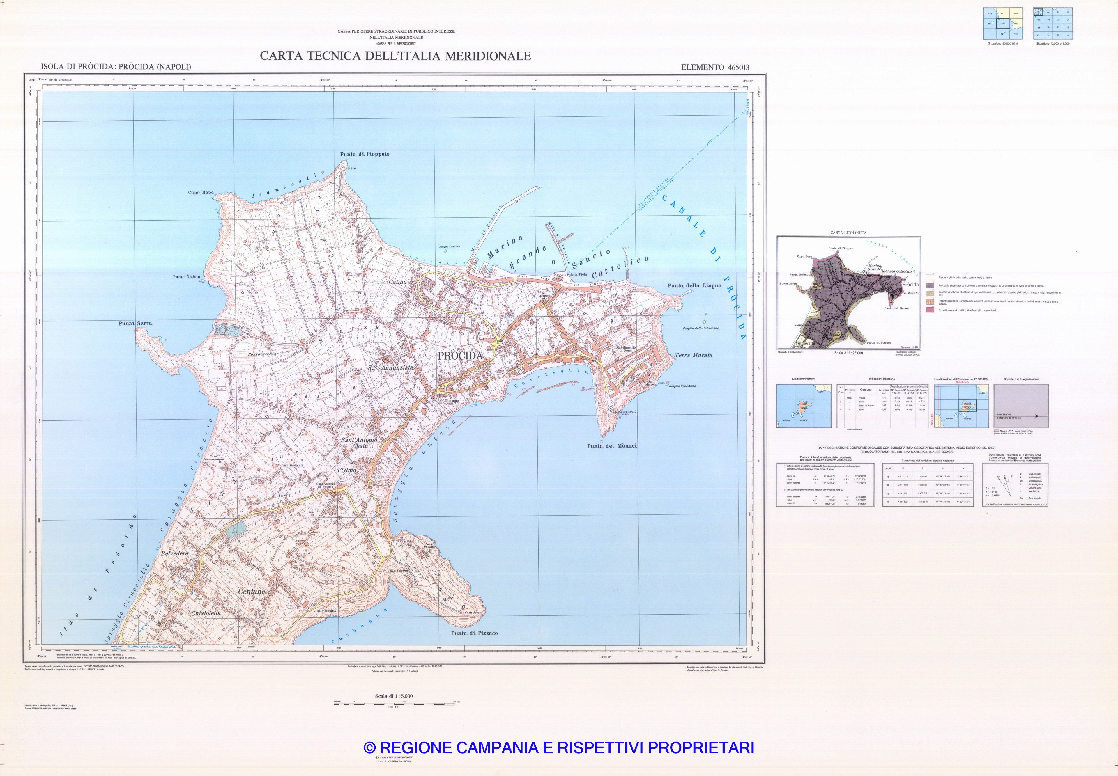 Isola di Procida: Procida