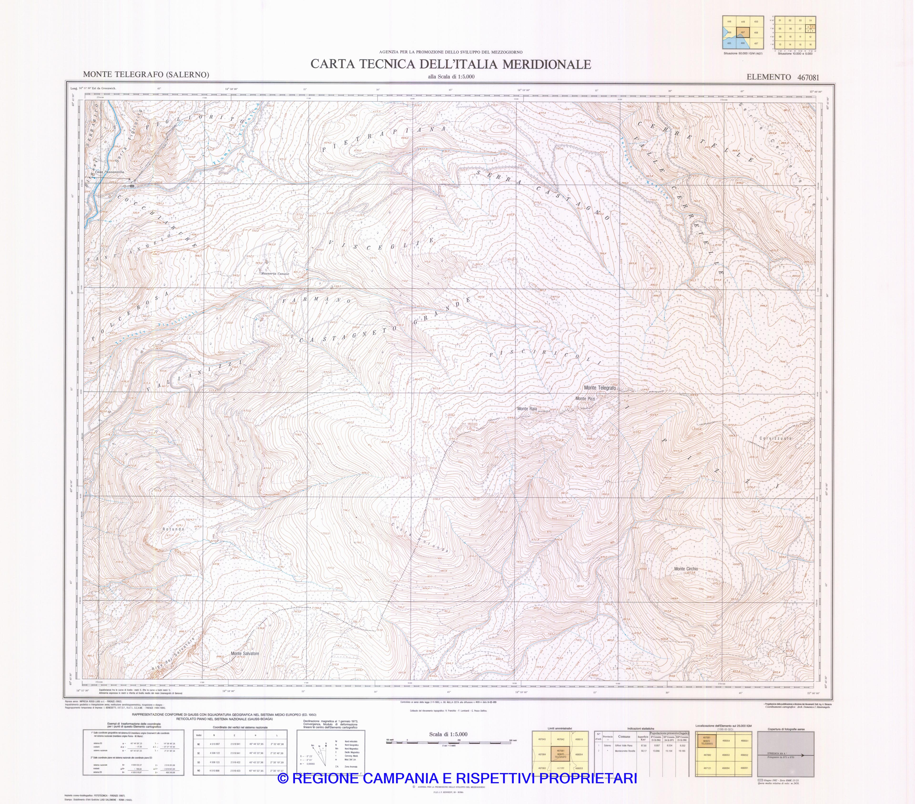 Monte  Telegrafo