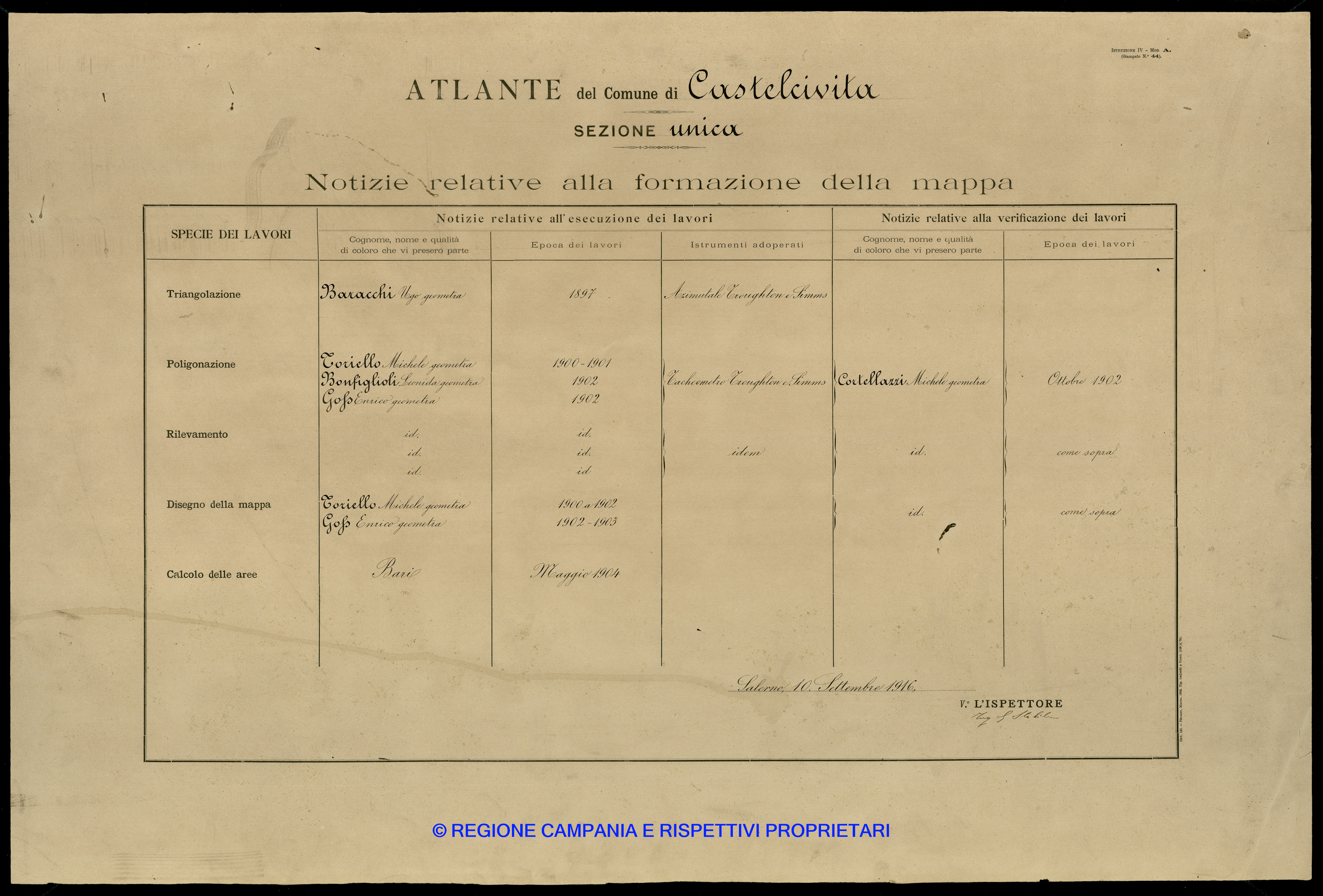 Atlante
