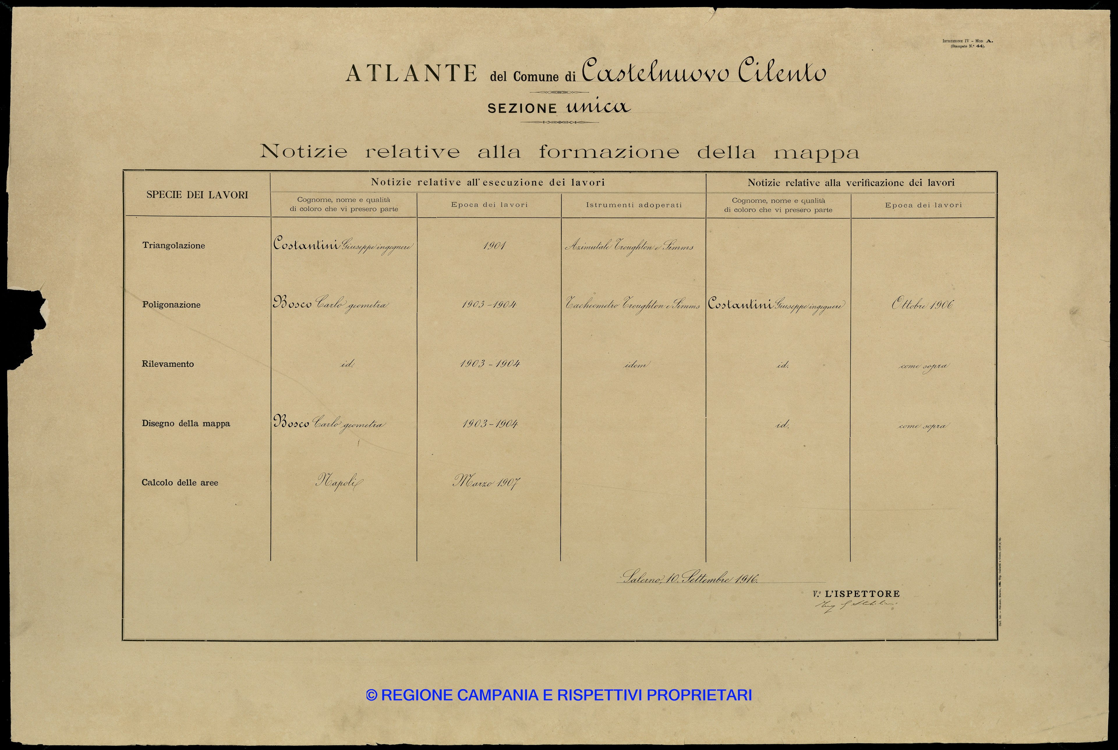 Atlante