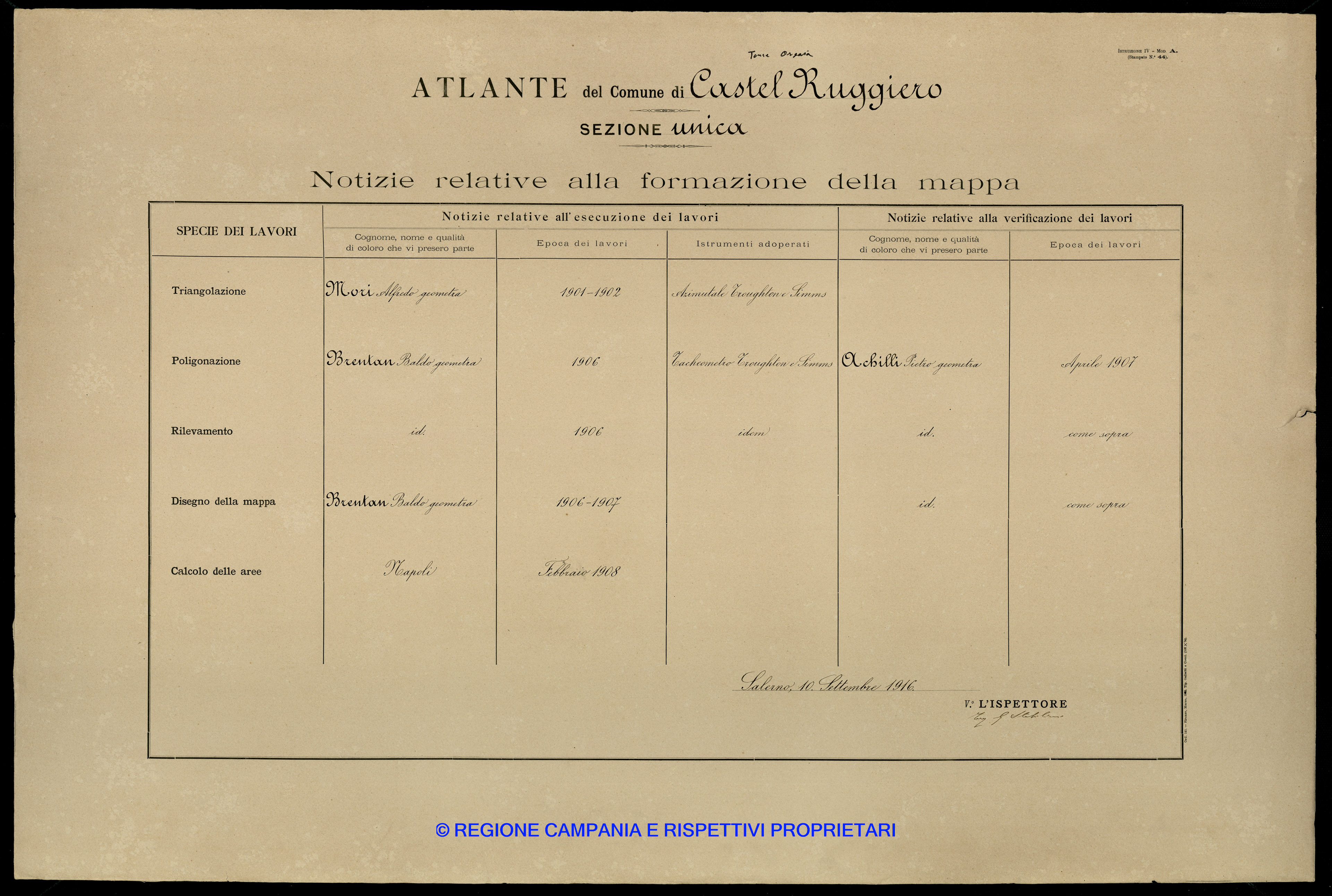 Atlante